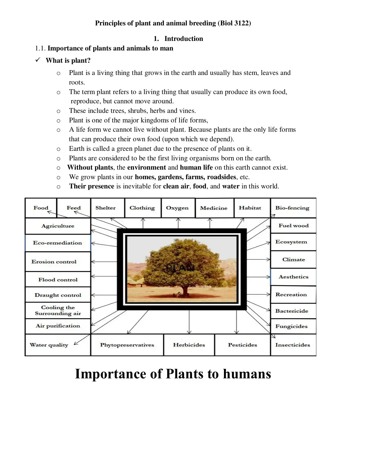 غلاف كتاب Principles of plant and animal breeding (Biol 3122)