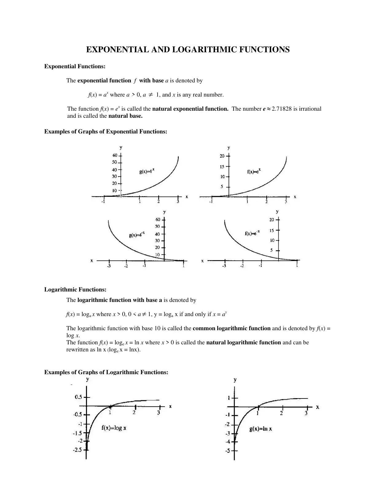 غلاف كتاب Exponential and Logarithmic Functions