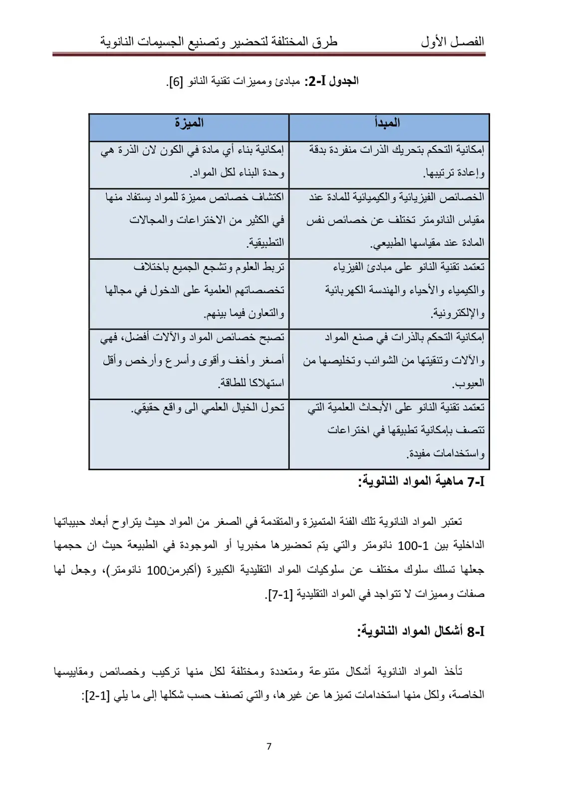 غلاف كتاب الفصل الأول: طرق مختلفة لتحضير وتصنيع الجسيمات النانوية