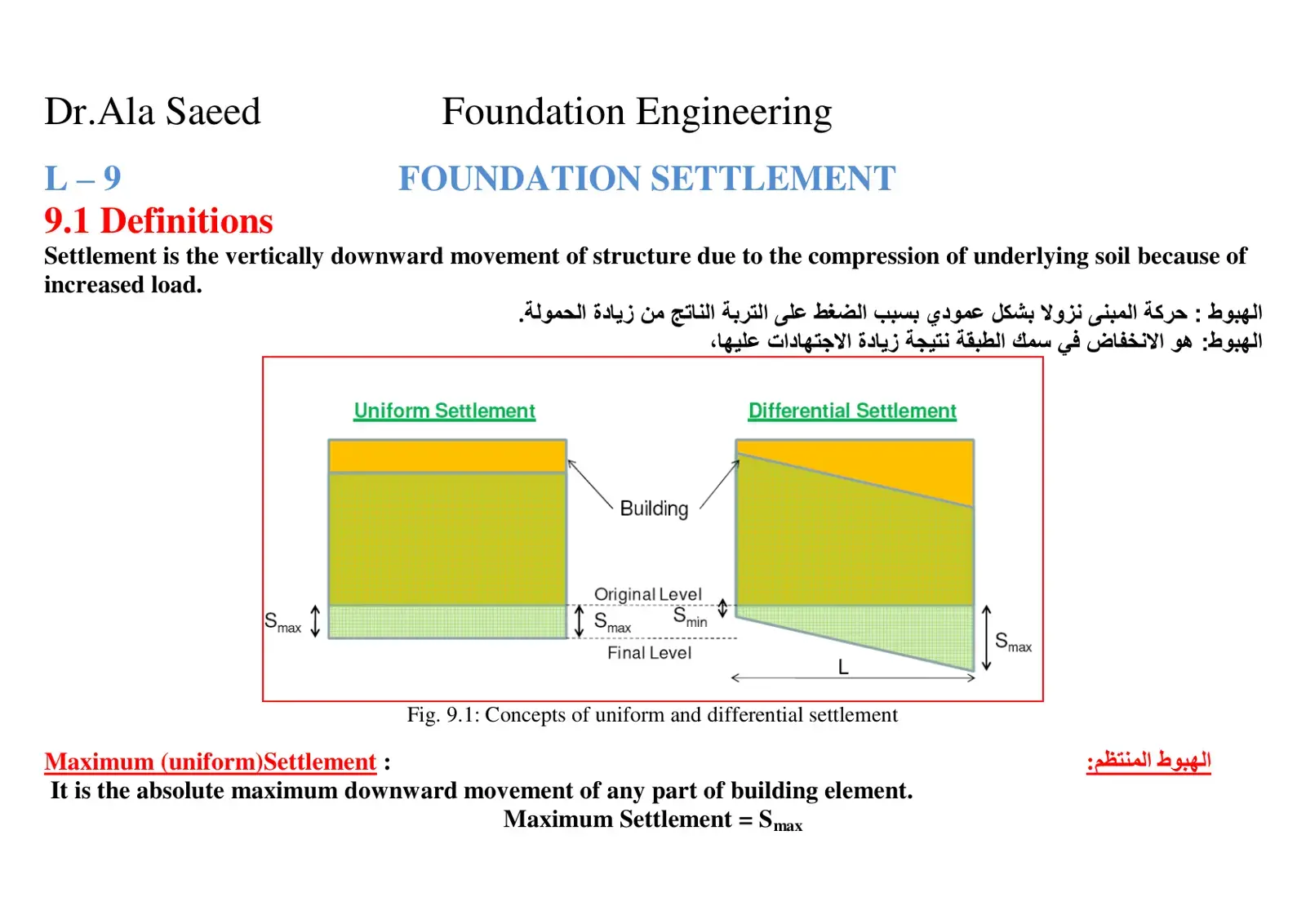 غلاف كتاب Foundation Engineering - Foundation Settlement