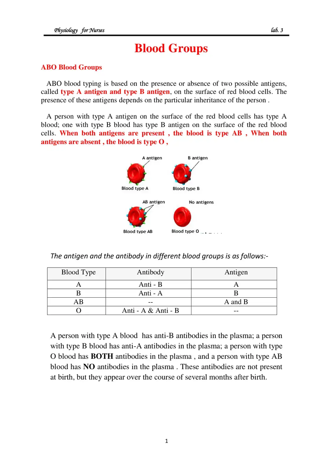 غلاف كتاب Physiology for Nurses - Blood Groups
