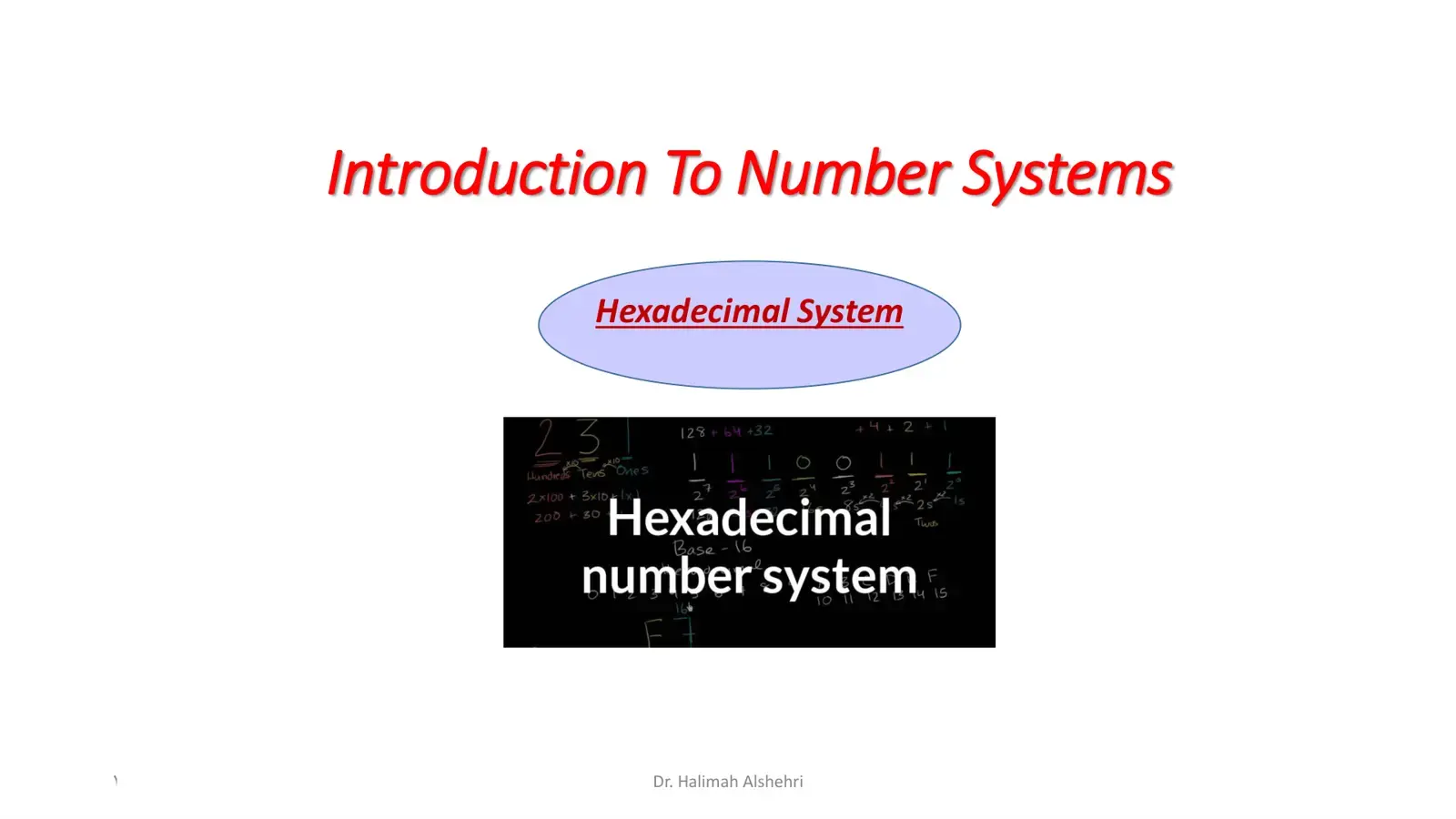 غلاف كتاب Introduction To Number Systems: Hexadecimal System