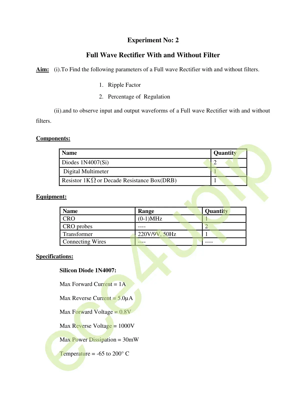 غلاف كتاب Full Wave Rectifier With and Without Filter (Experiment No. 2)
