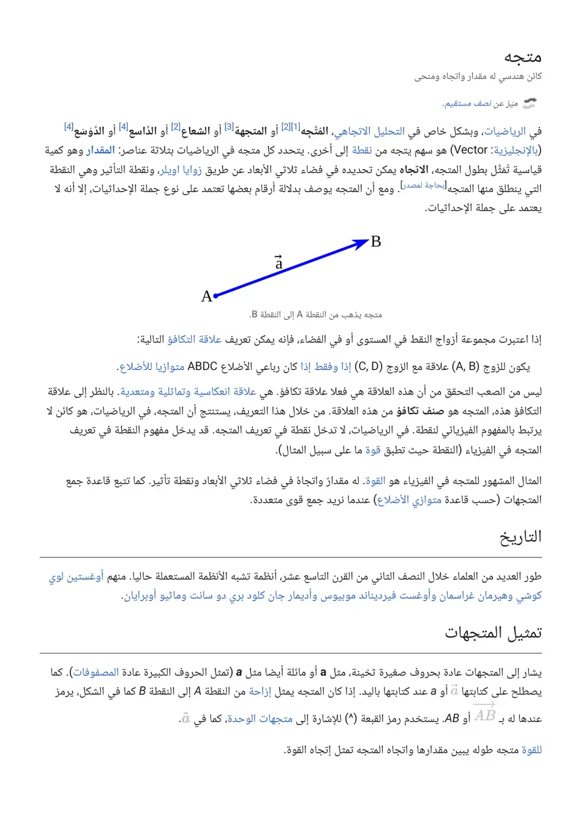 غلاف كتاب متجه