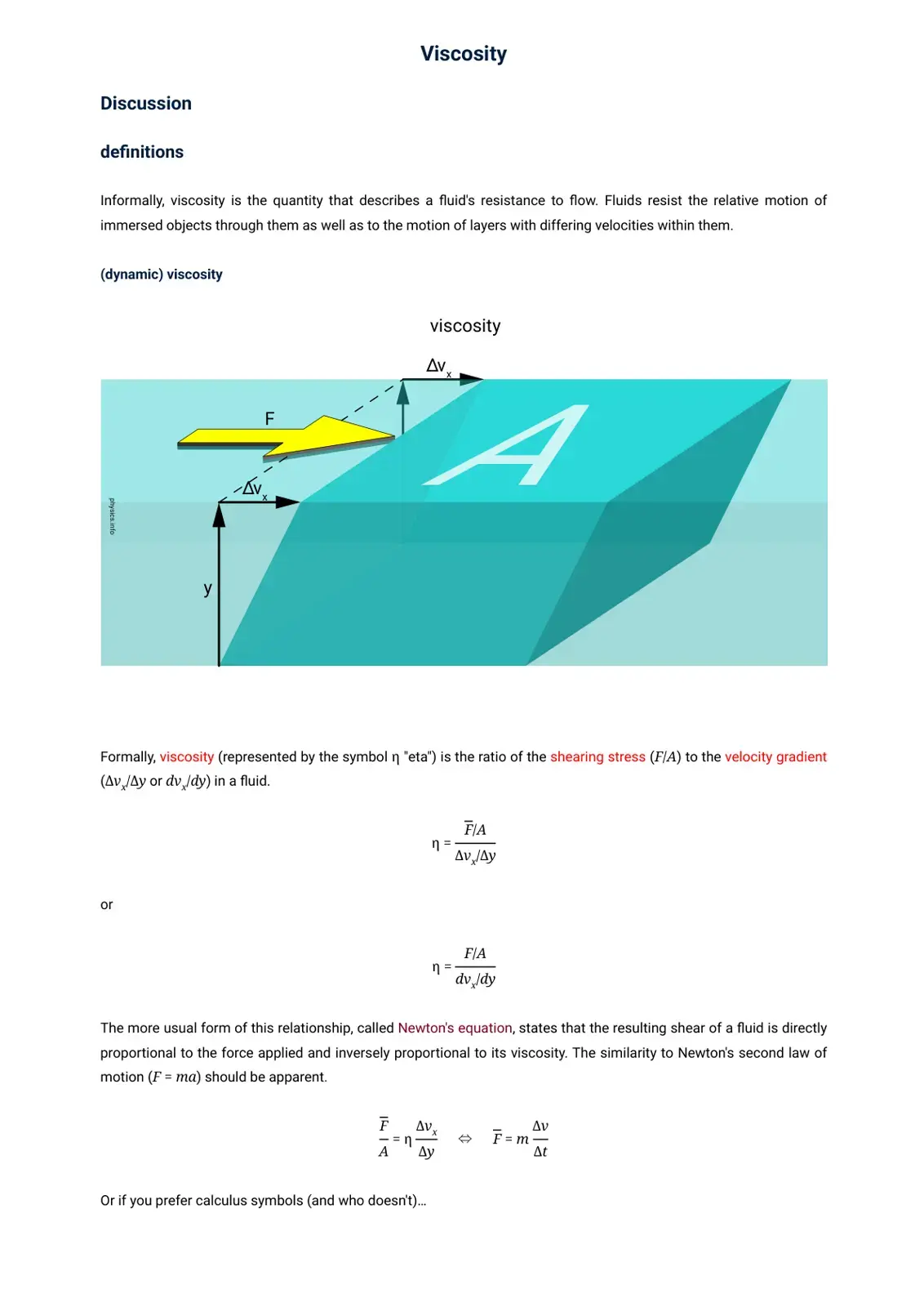 غلاف كتاب Discussion: Definitions – Viscosity