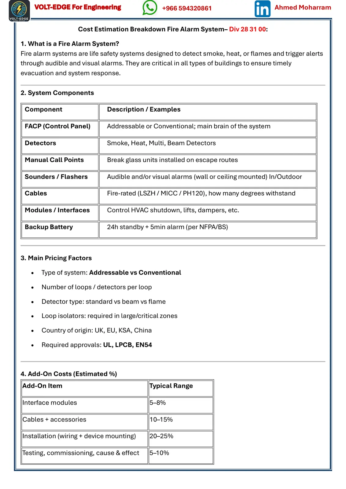 غلاف كتاب VOLT-EDGE For Engineering