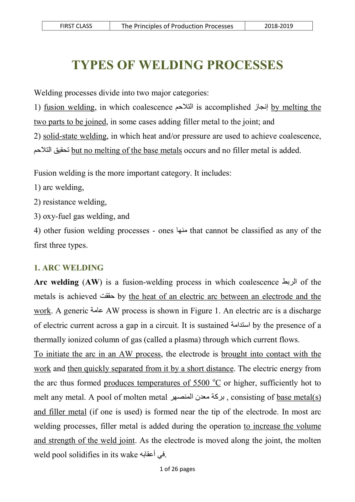 غلاف كتاب The Principles of Production Processes