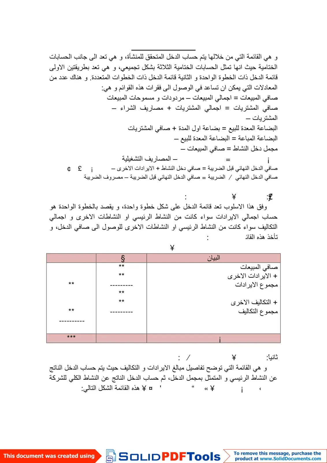 غلاف كتاب القائمة المالية - قائمة الدخل