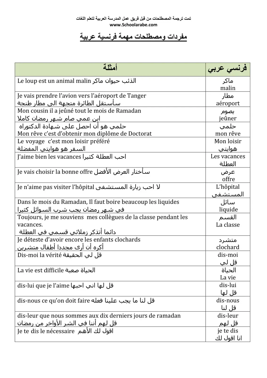 غلاف كتاب ماکر – malin: فرنسي عربي