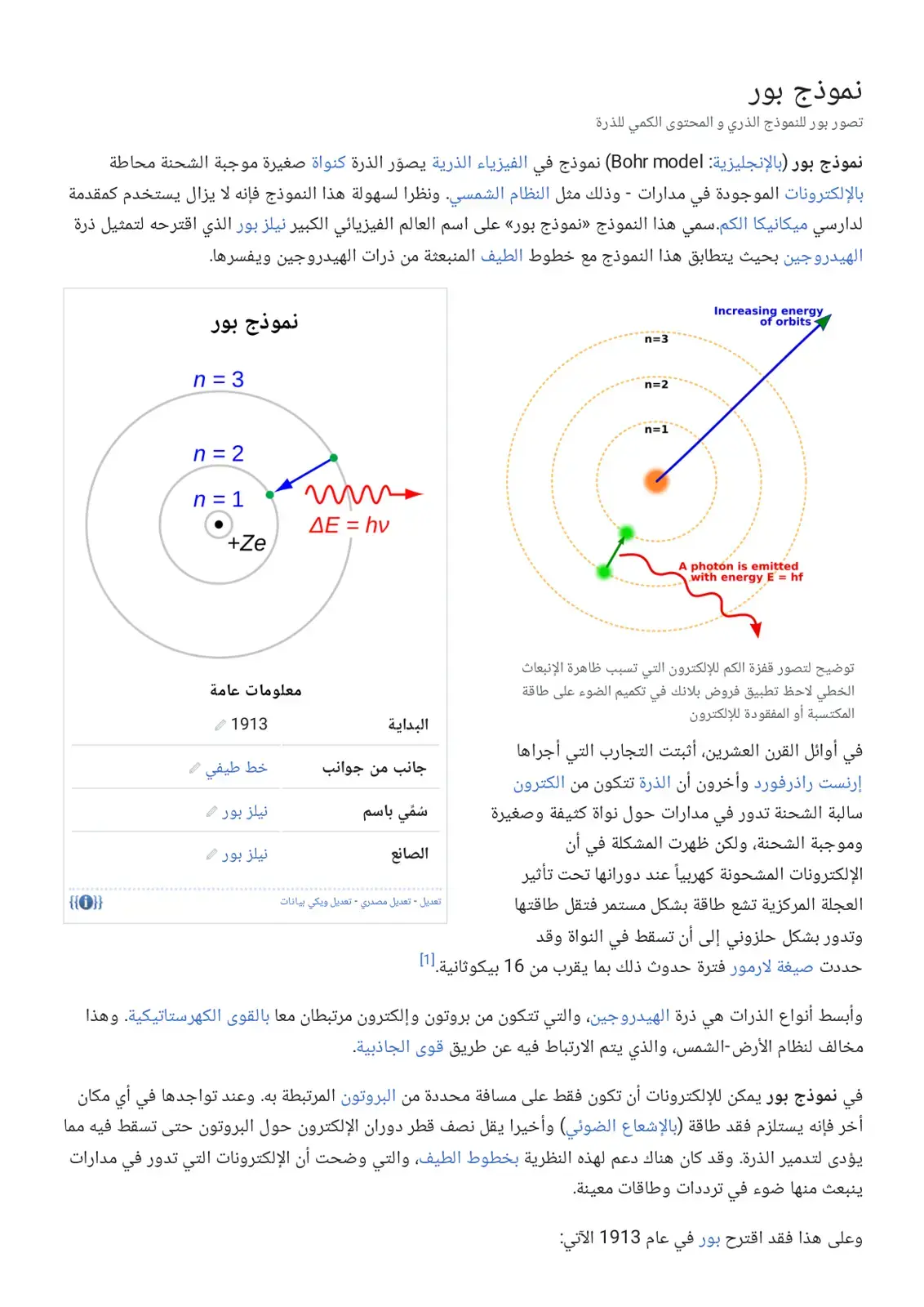 غلاف كتاب نموذج بور
