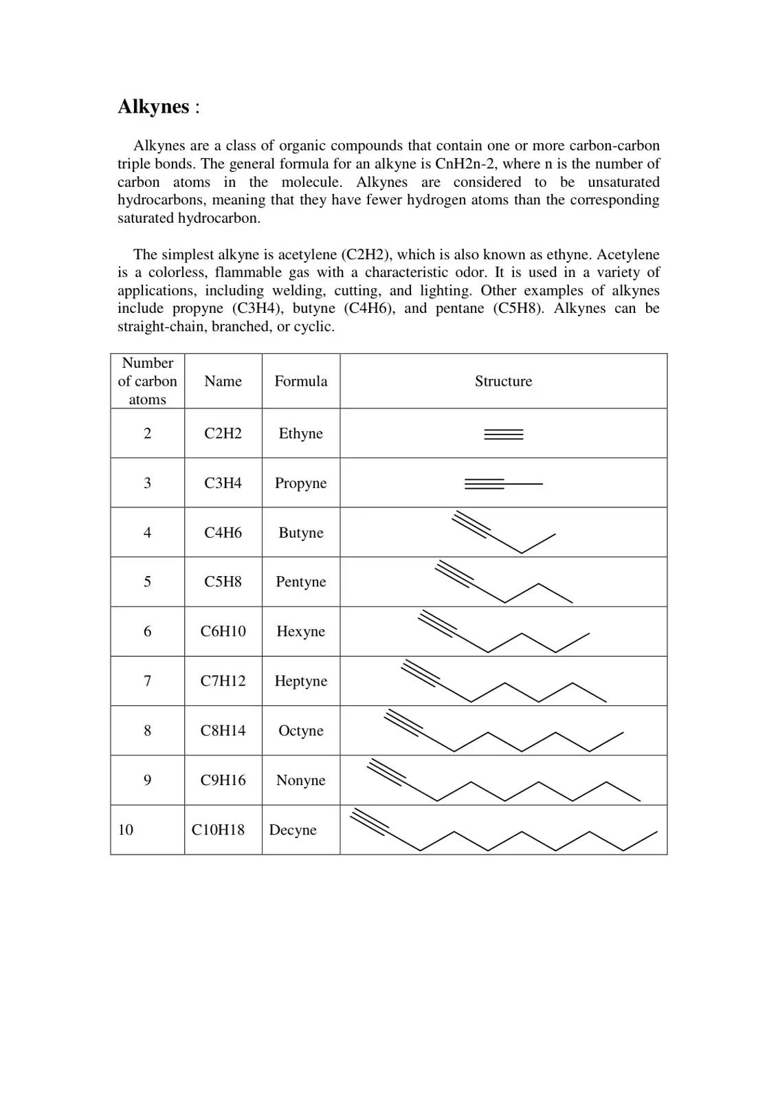 غلاف كتاب Alkynes
