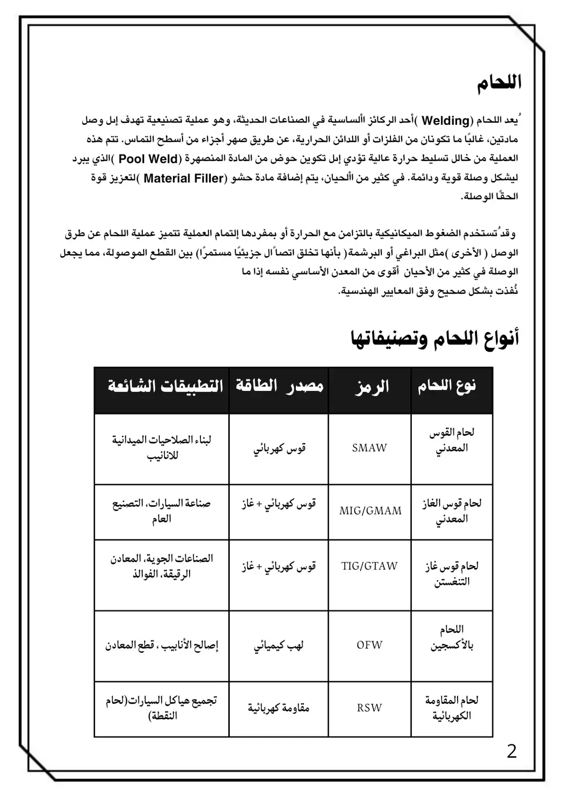 غلاف كتاب اللحام
