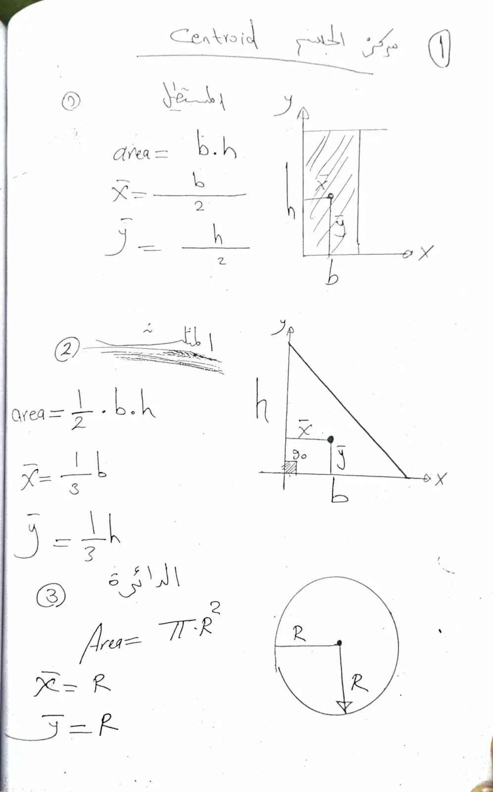 غلاف كتاب مركز الثقل (Centroid)