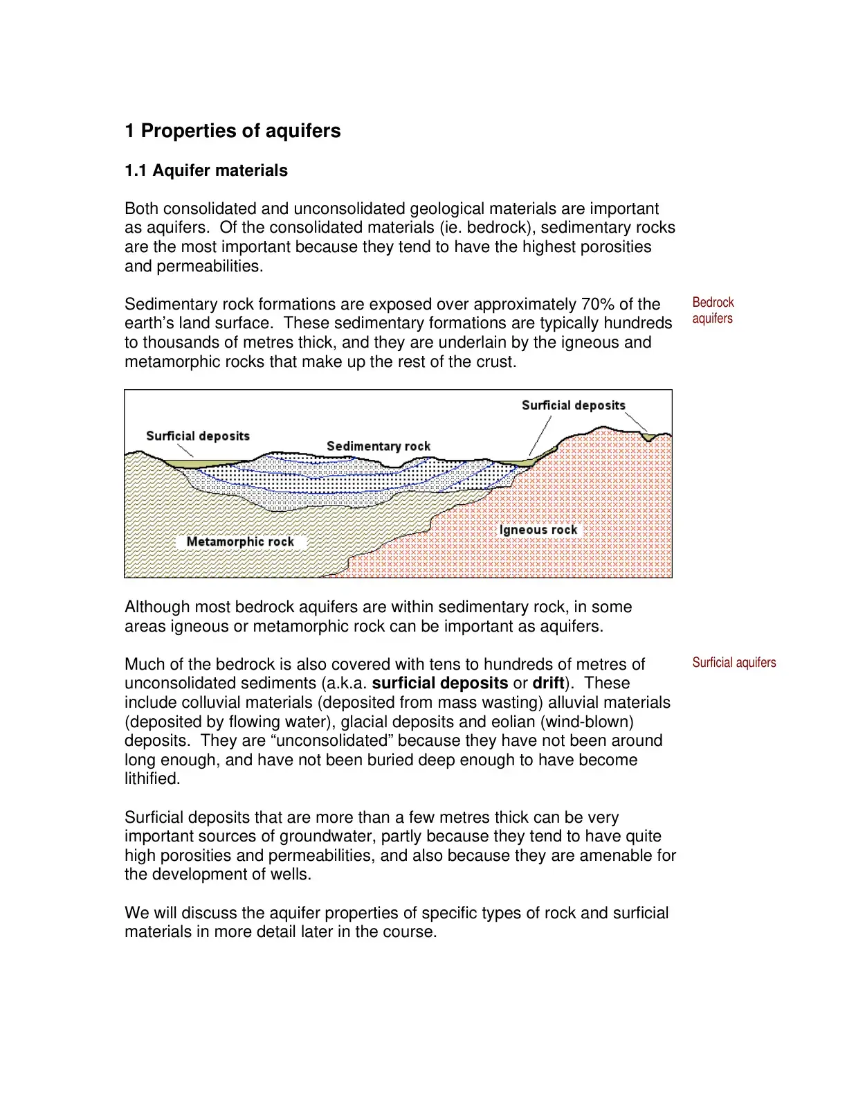 غلاف كتاب Properties of Aquifers
