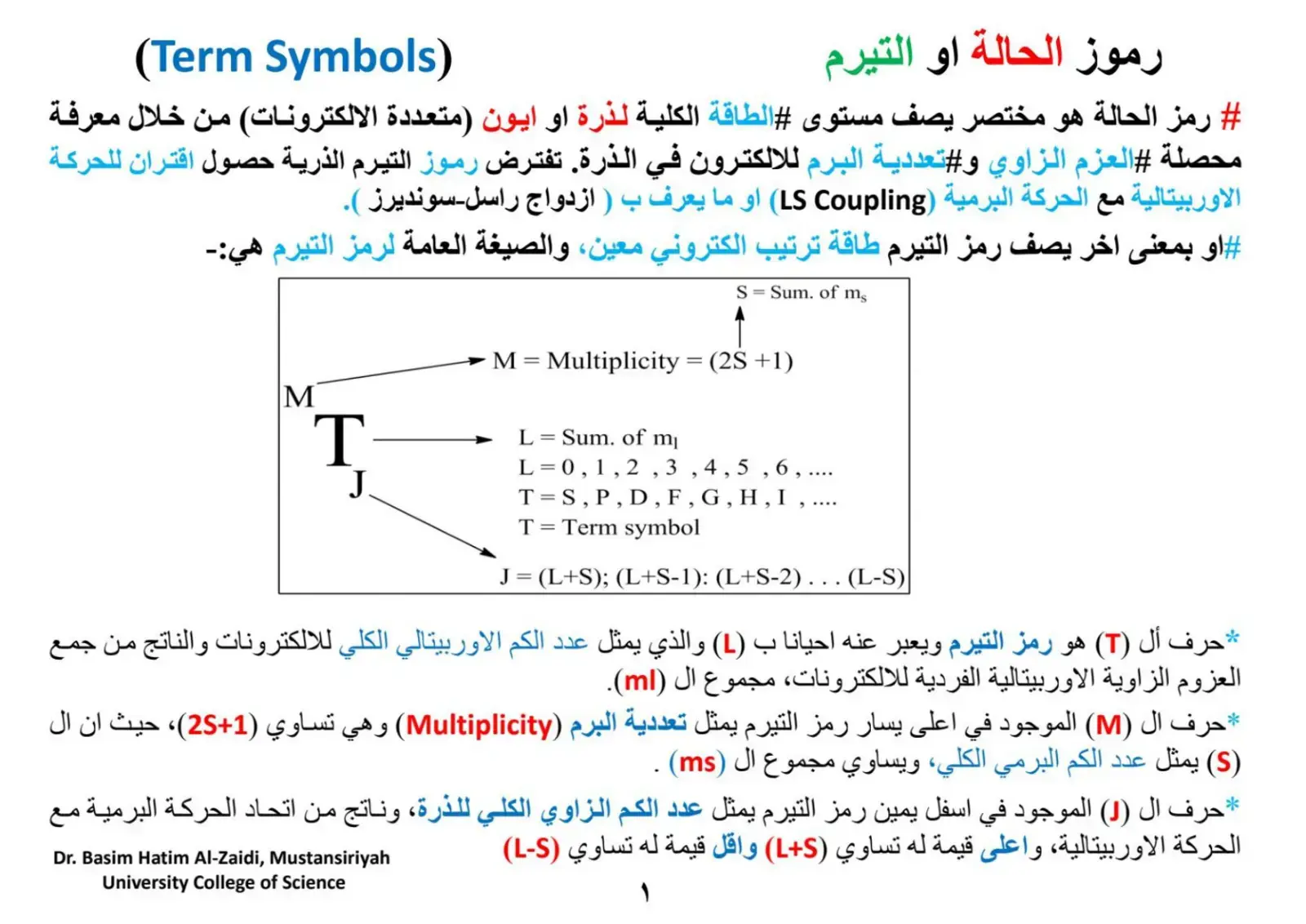 غلاف كتاب رموز الحالة او التيرم (Term Symbols)