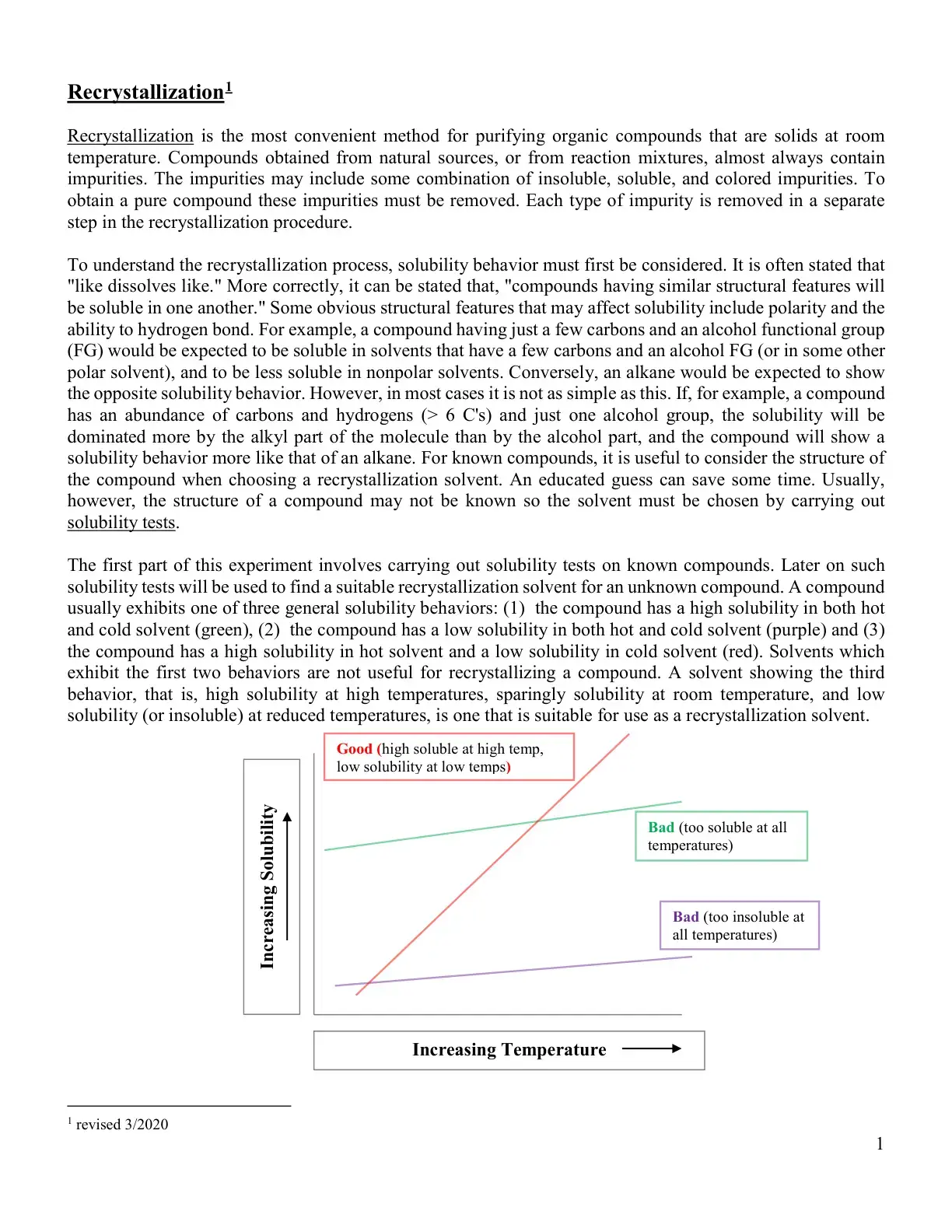 غلاف كتاب Recrystallization