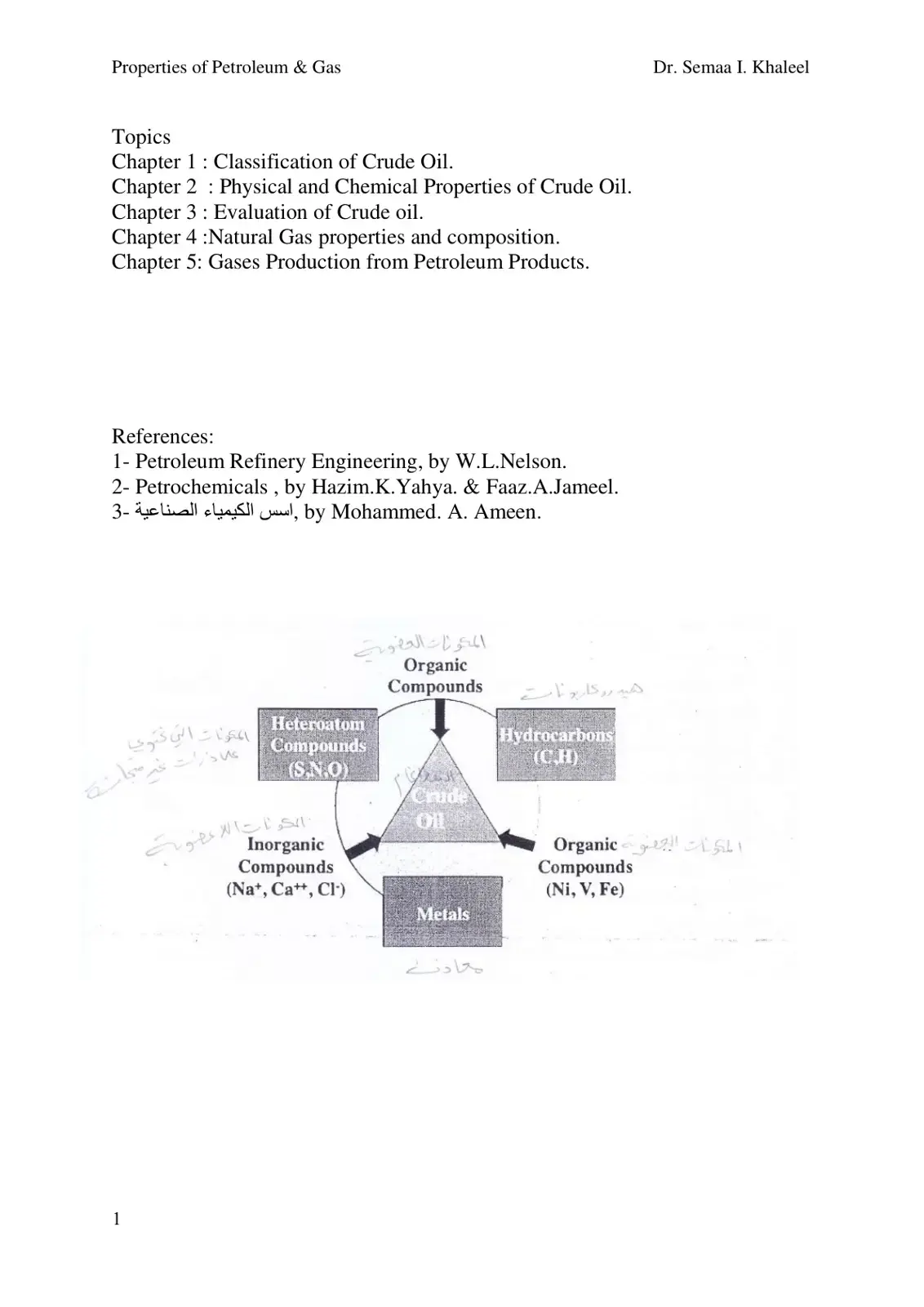 غلاف كتاب Properties of Petroleum & Gas
