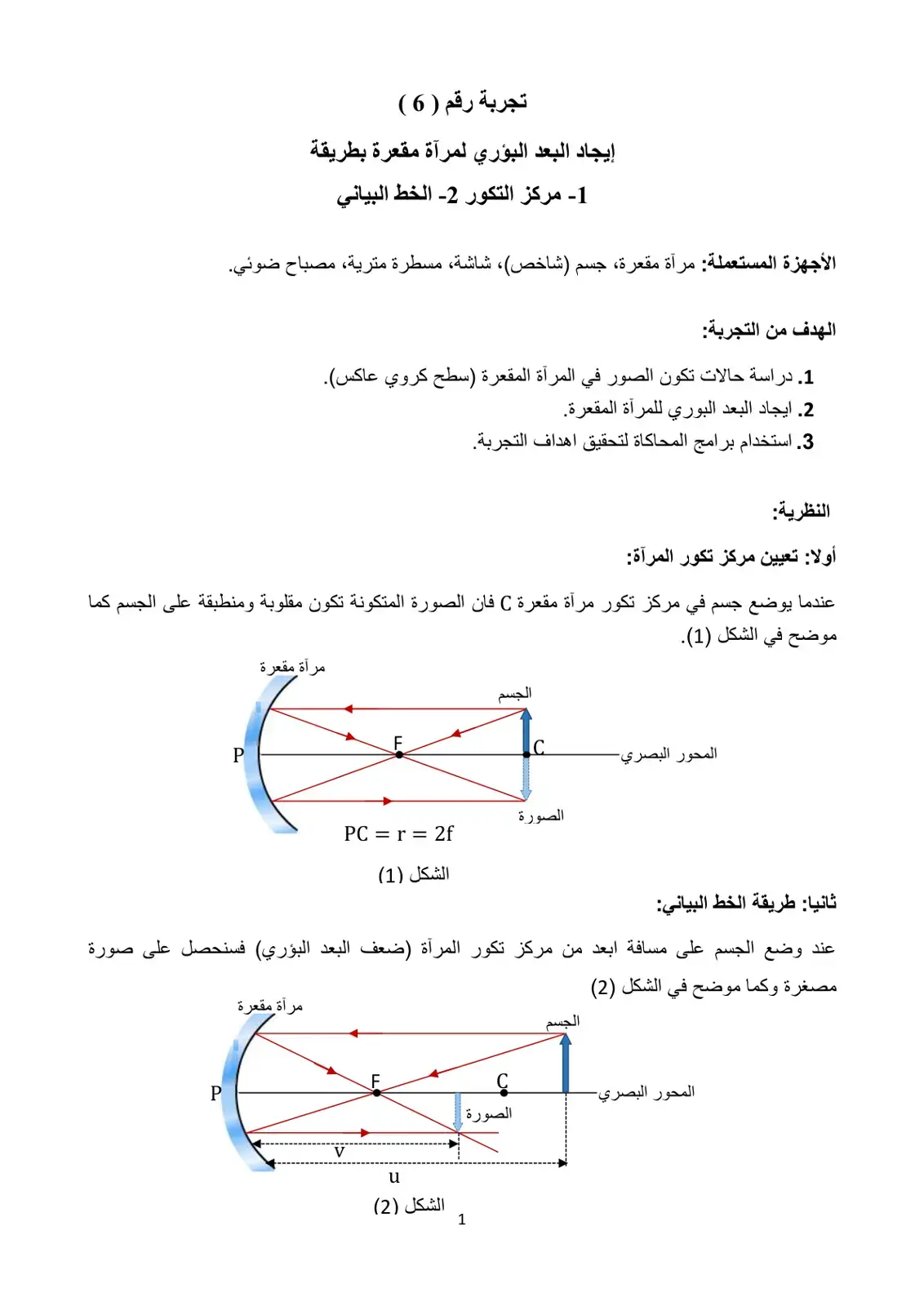 غلاف كتاب تجربة رقم (6) إيجاد البعد البؤري لمرآة مقعرة