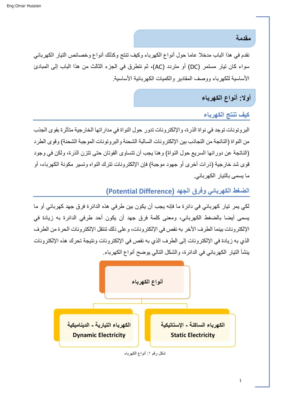 غلاف كتاب مقدمة في أنواع الكهرباء