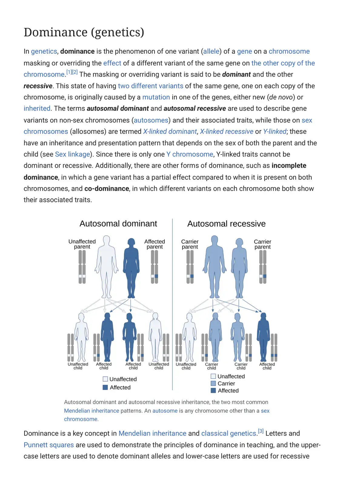 غلاف كتاب Dominance (genetics)