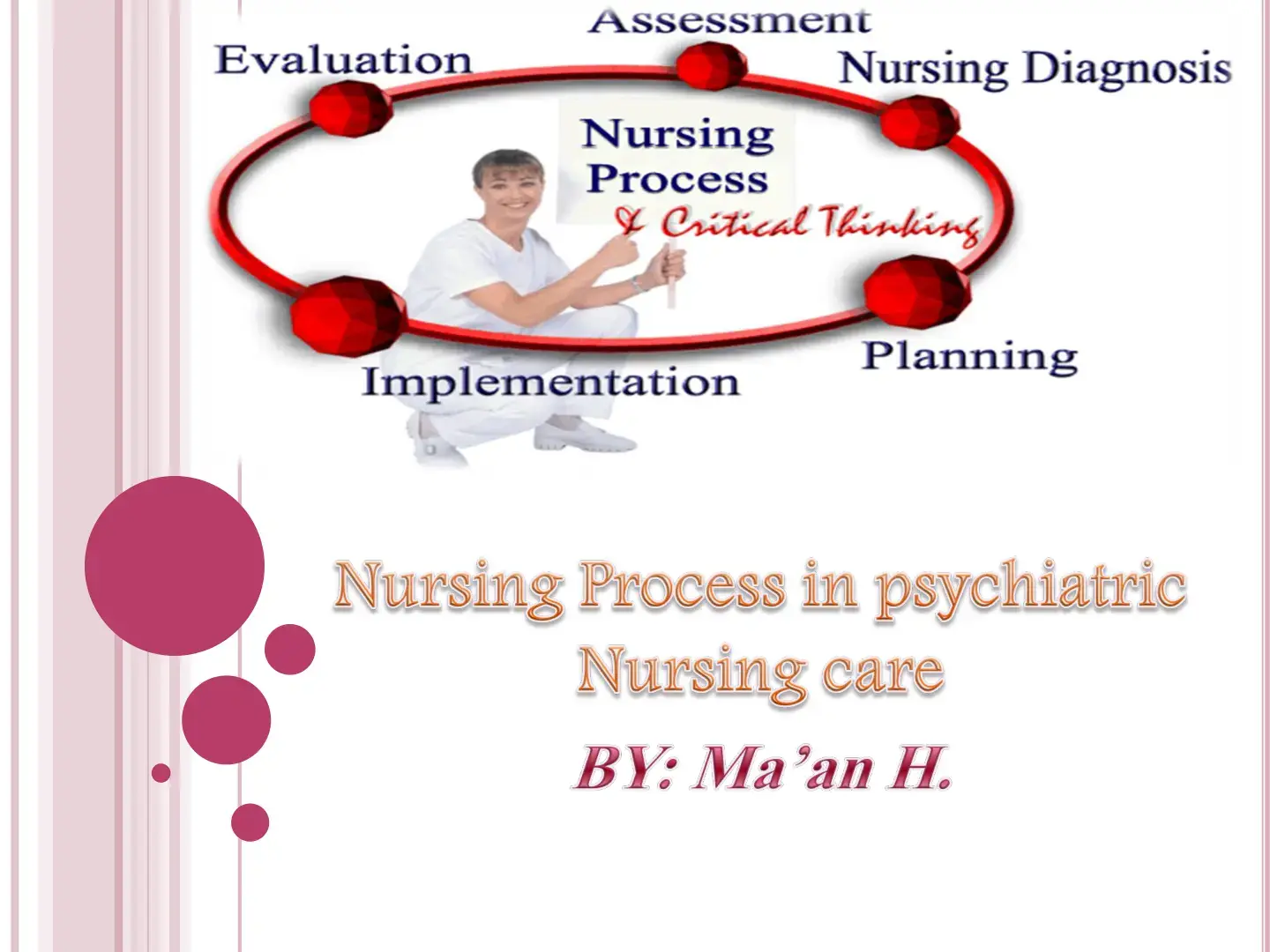 غلاف كتاب Nursing Process & Critical Thinking: Evaluation, Assessment, Nursing Diagnosis, Planning, Implementation