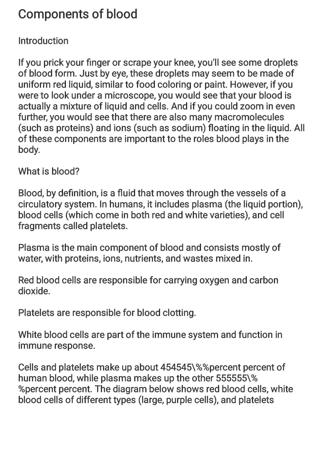 غلاف كتاب Components of blood