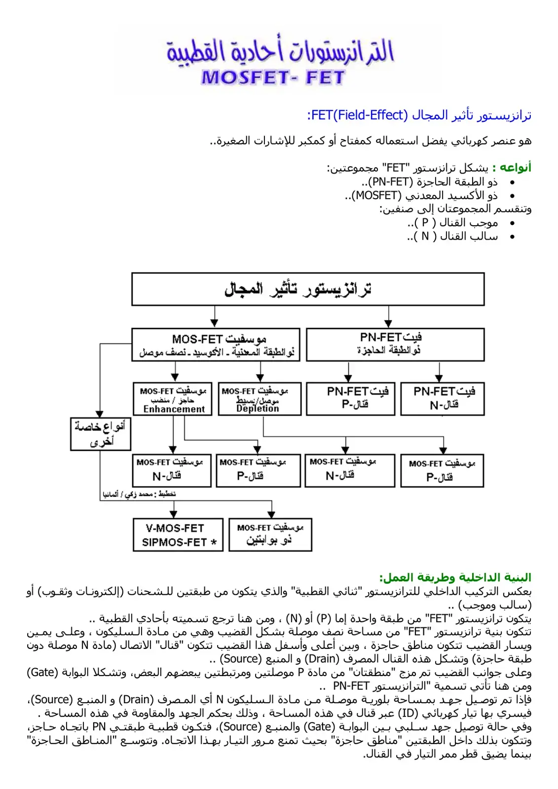 غلاف كتاب الترانزستورات أحادية القطبية MOSFET- FET