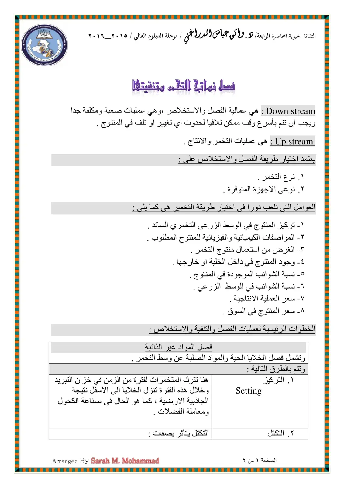 غلاف كتاب التقانة الحيوية