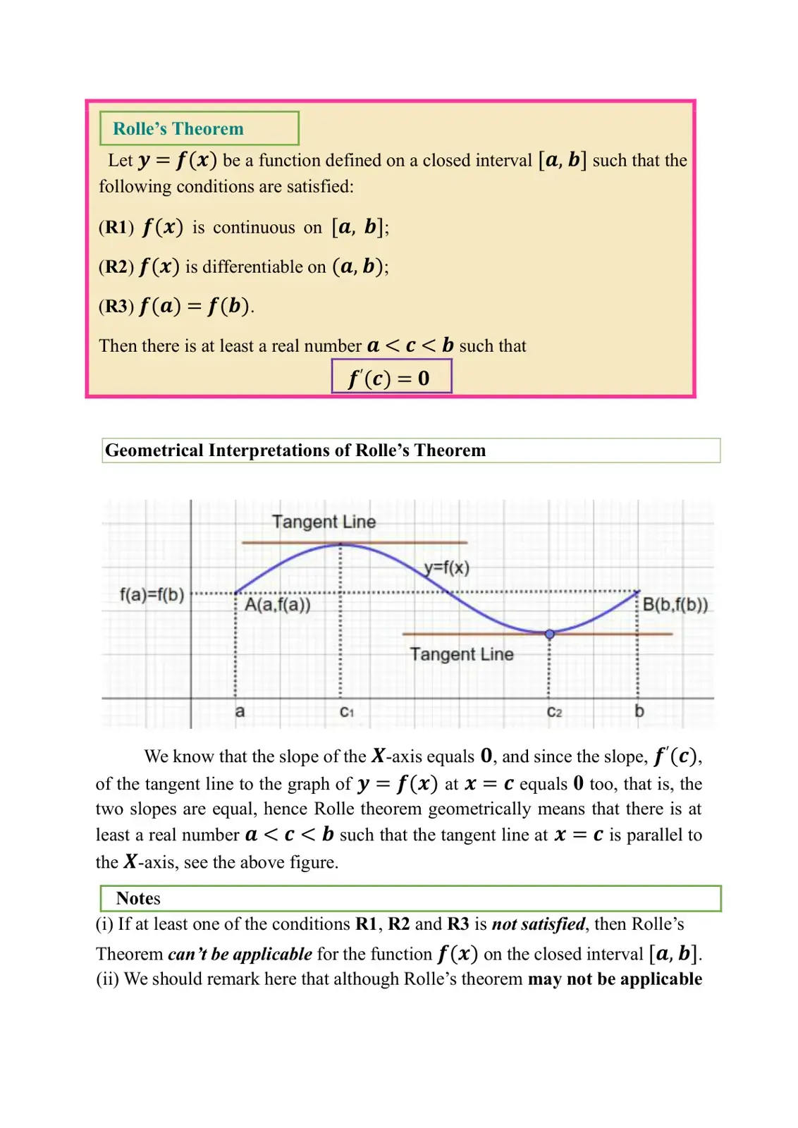 غلاف كتاب Rolle's Theorem