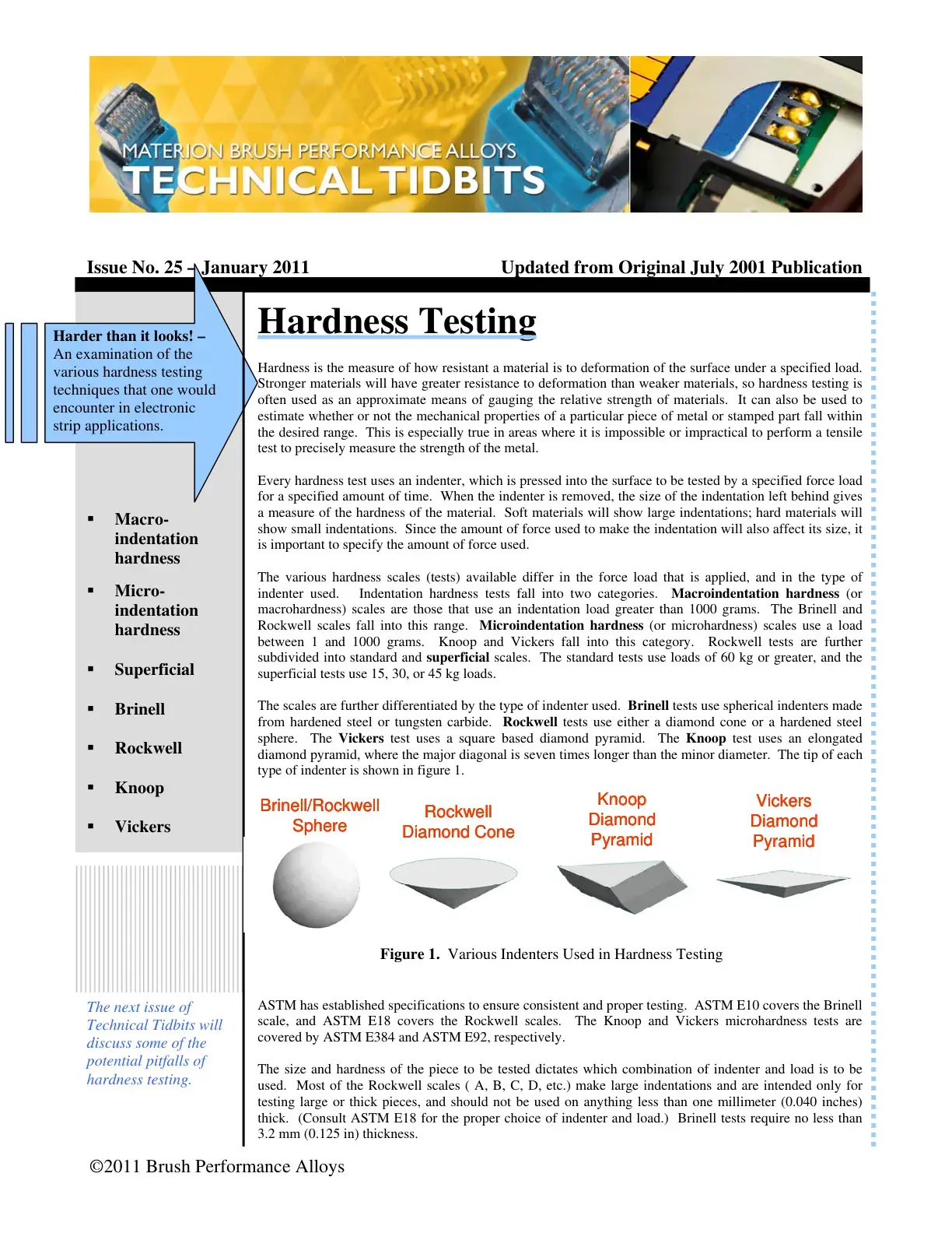 غلاف كتاب Hardness Testing