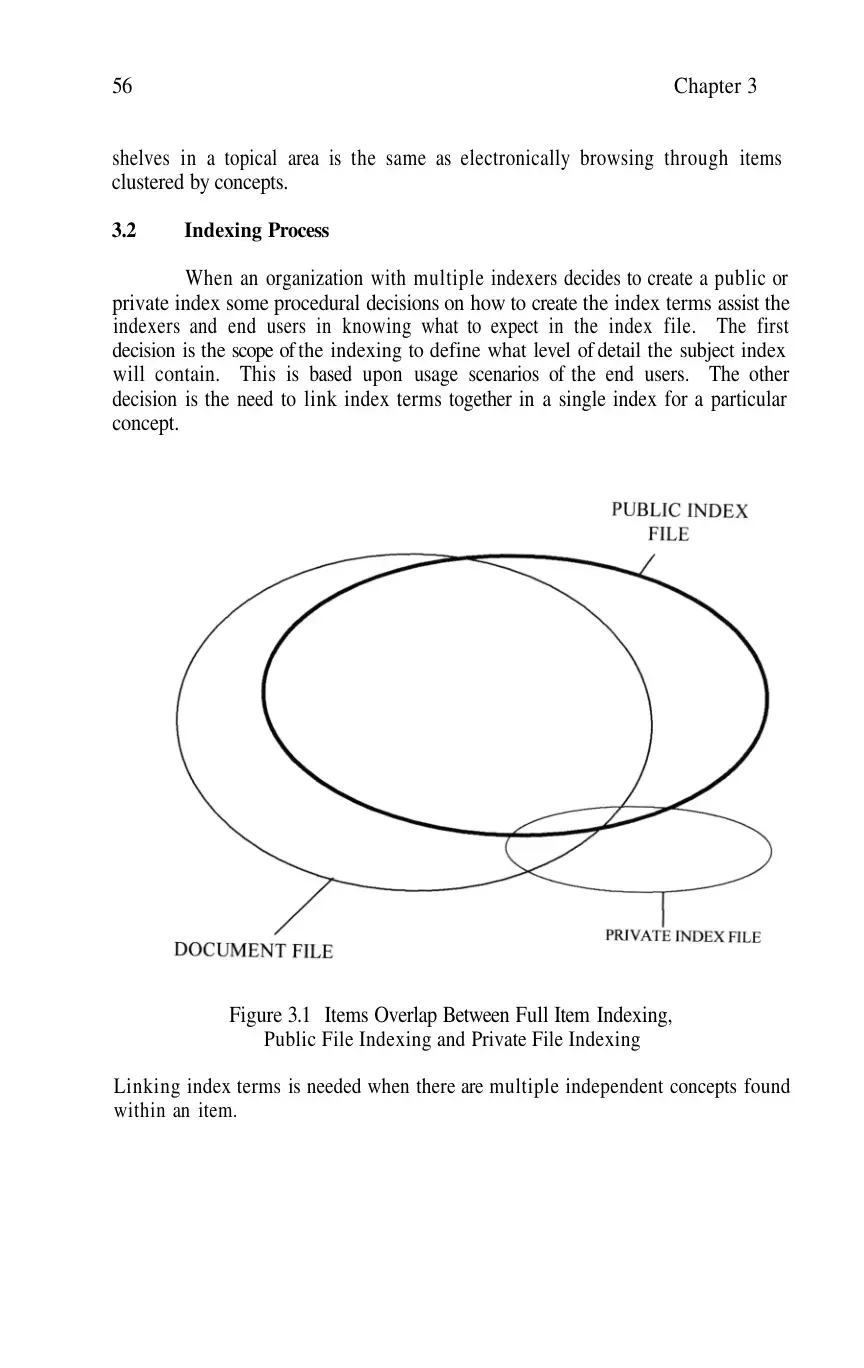 غلاف كتاب Indexing Process