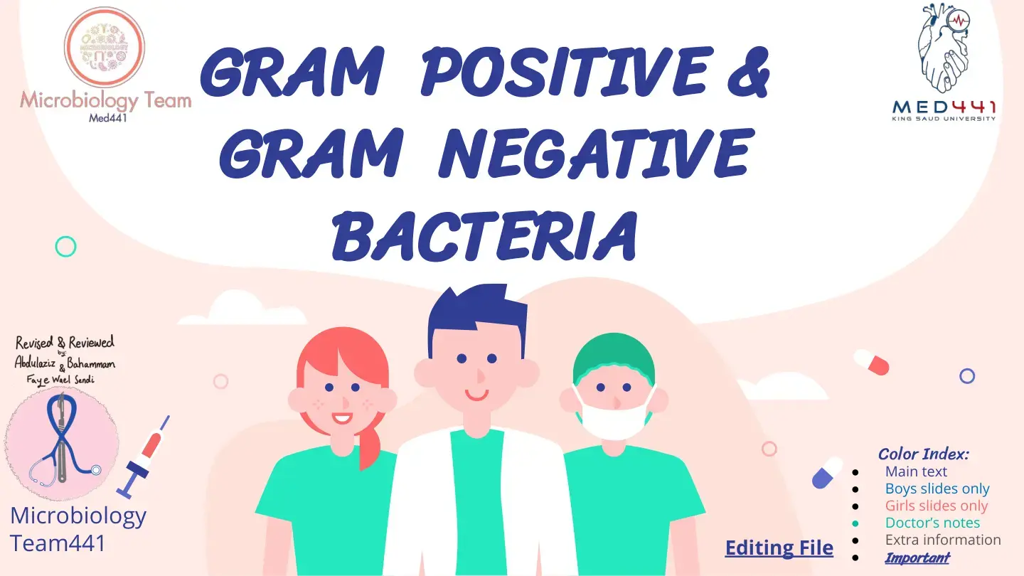 غلاف كتاب GRAM POSITIVE & GRAM NEGATIVE BACTERIA