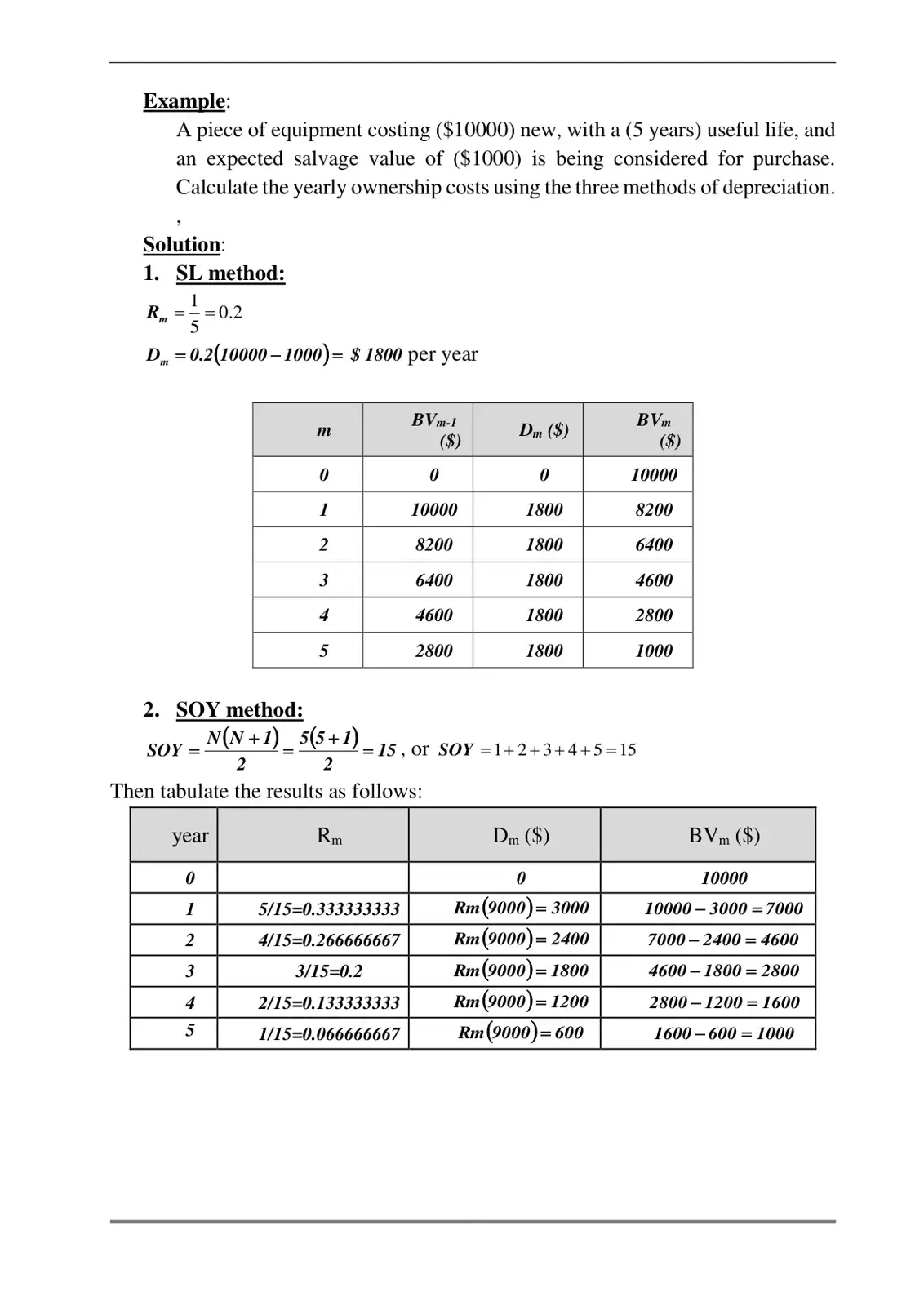 غلاف كتاب Equipment Depreciation and Ownership Costs Calculation
