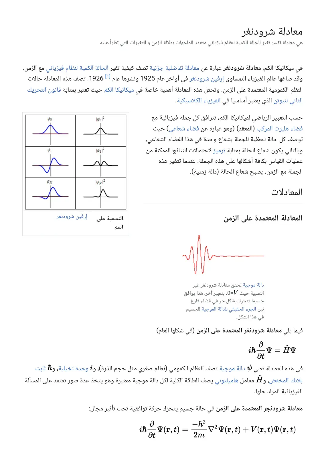 غلاف كتاب معادلة شرودنغر