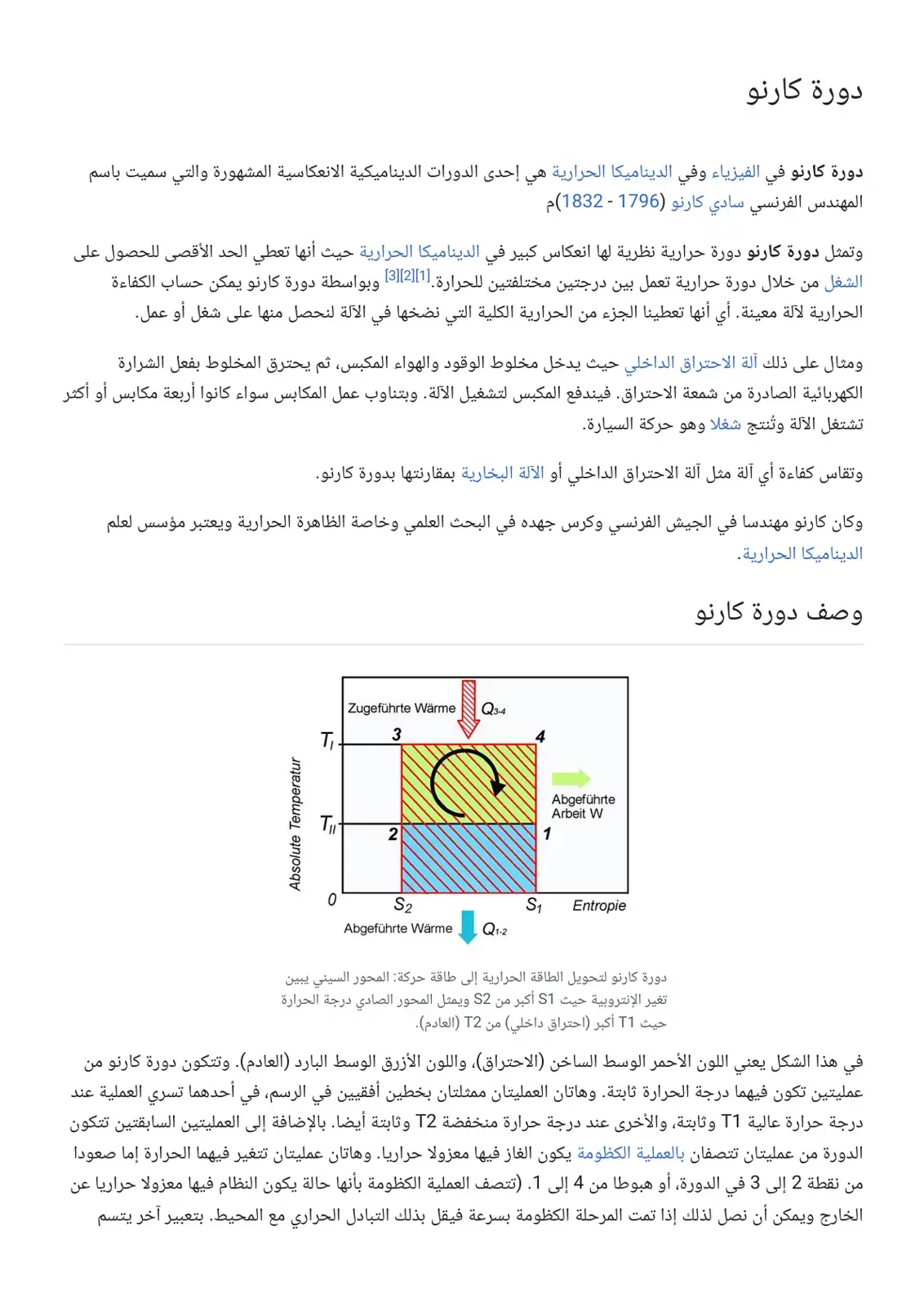 غلاف كتاب دورة كارنو