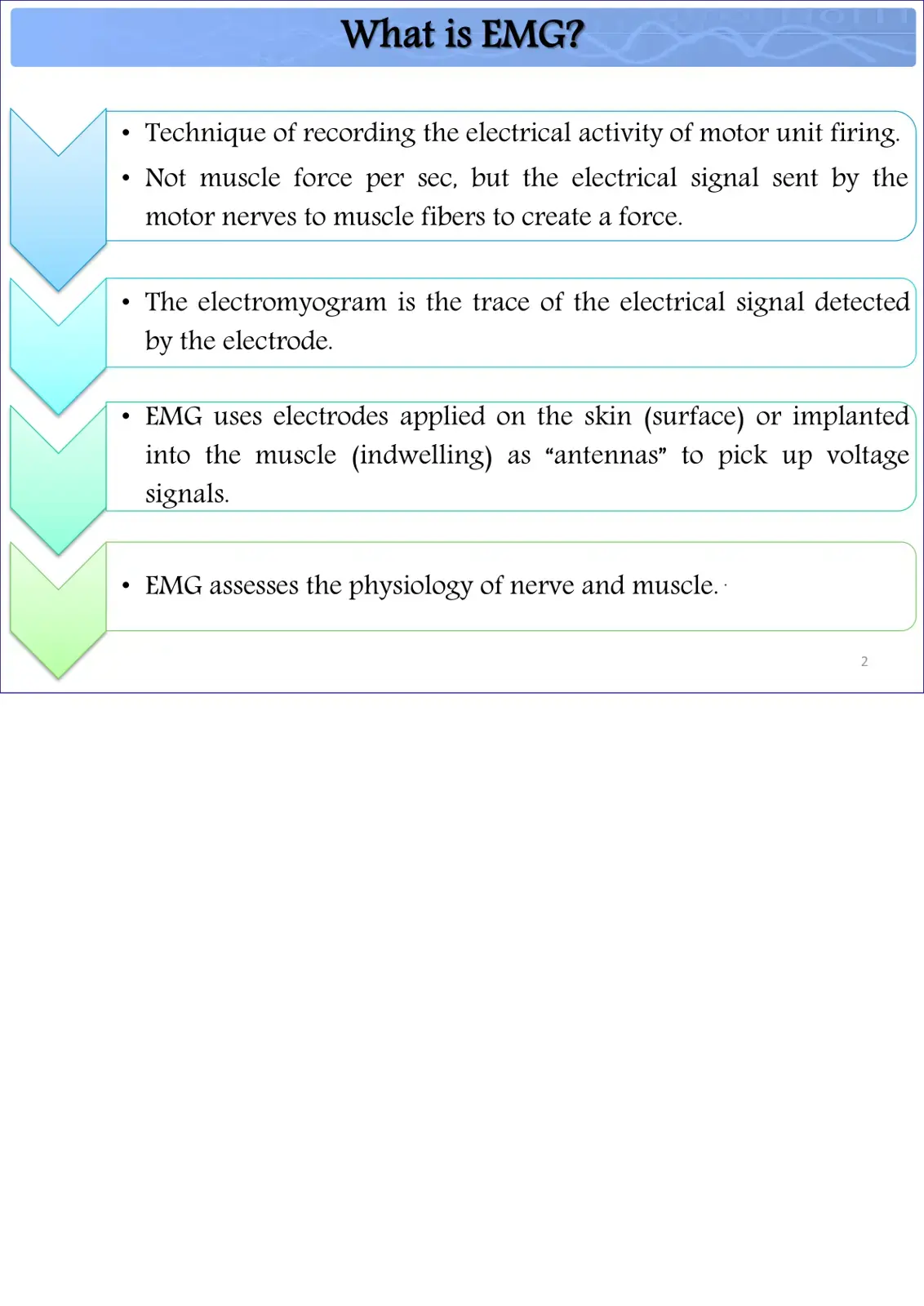 غلاف كتاب What is EMG?