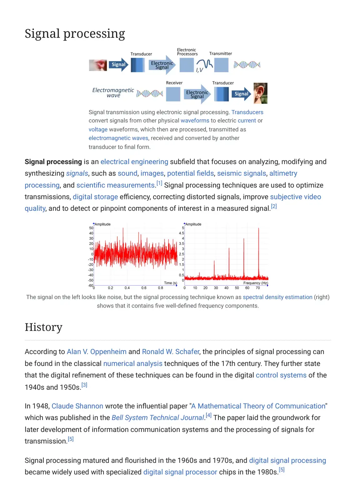 غلاف كتاب Signal processing