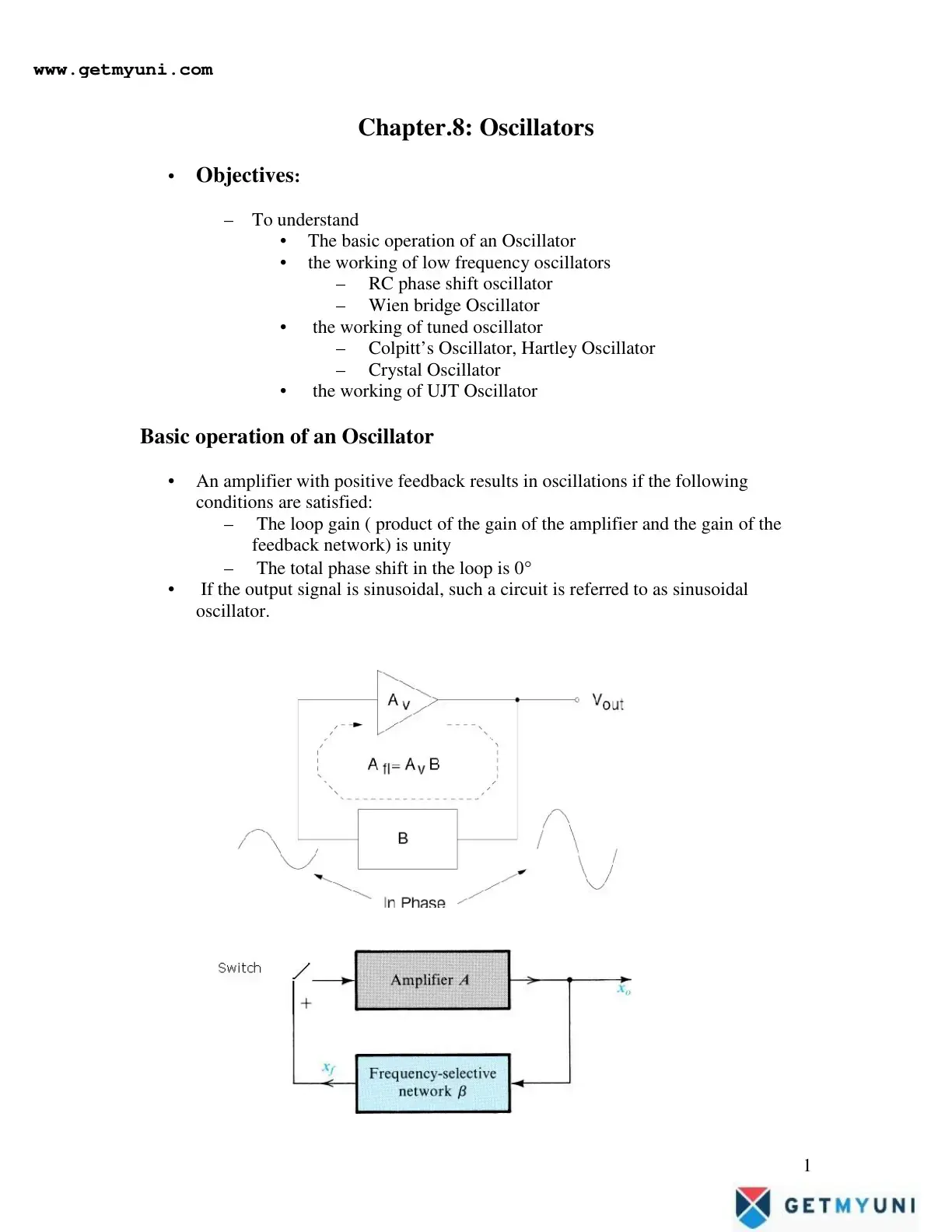 غلاف كتاب Chapter 8: Oscillators