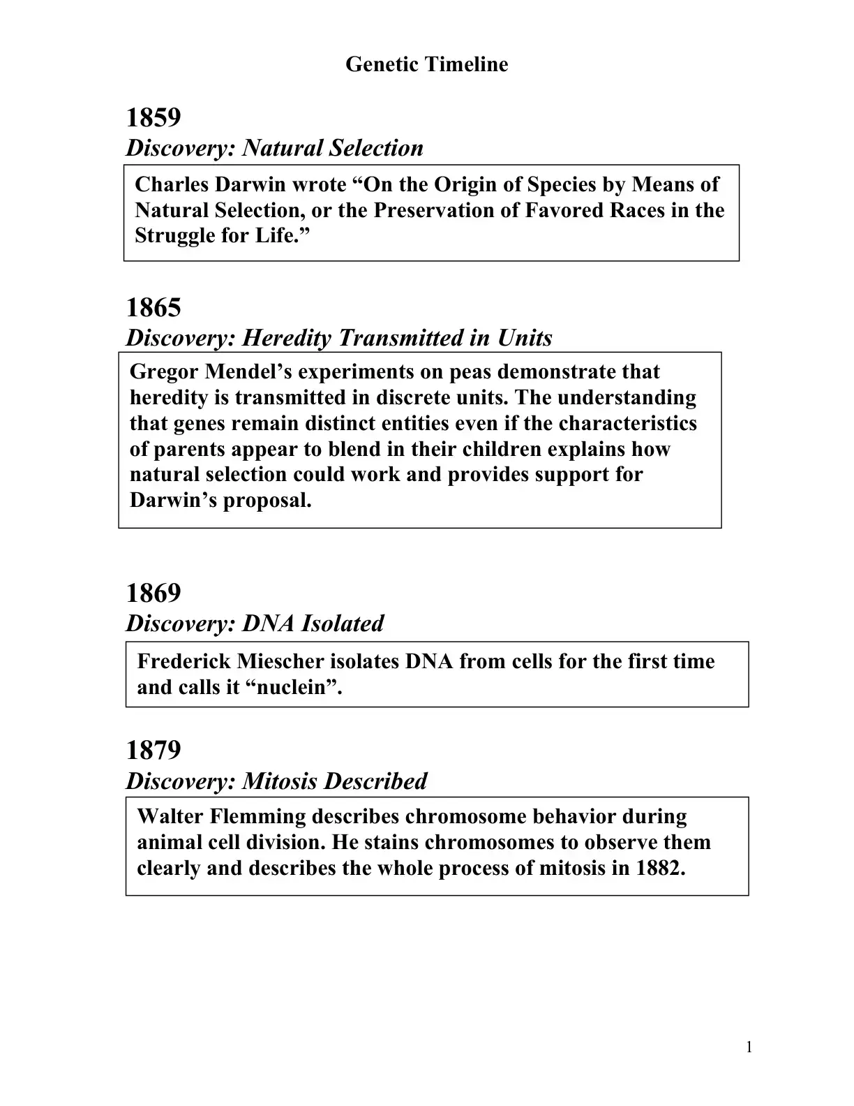 غلاف كتاب Genetic Timeline