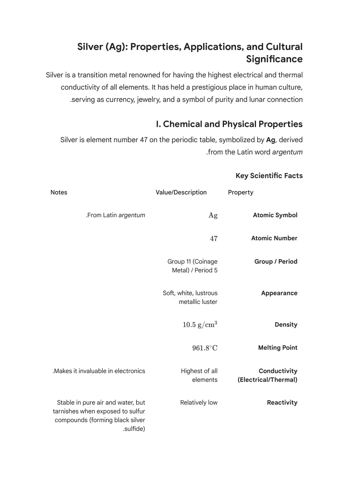 غلاف كتاب Silver (Ag): Properties, Applications, and Cultural Significance