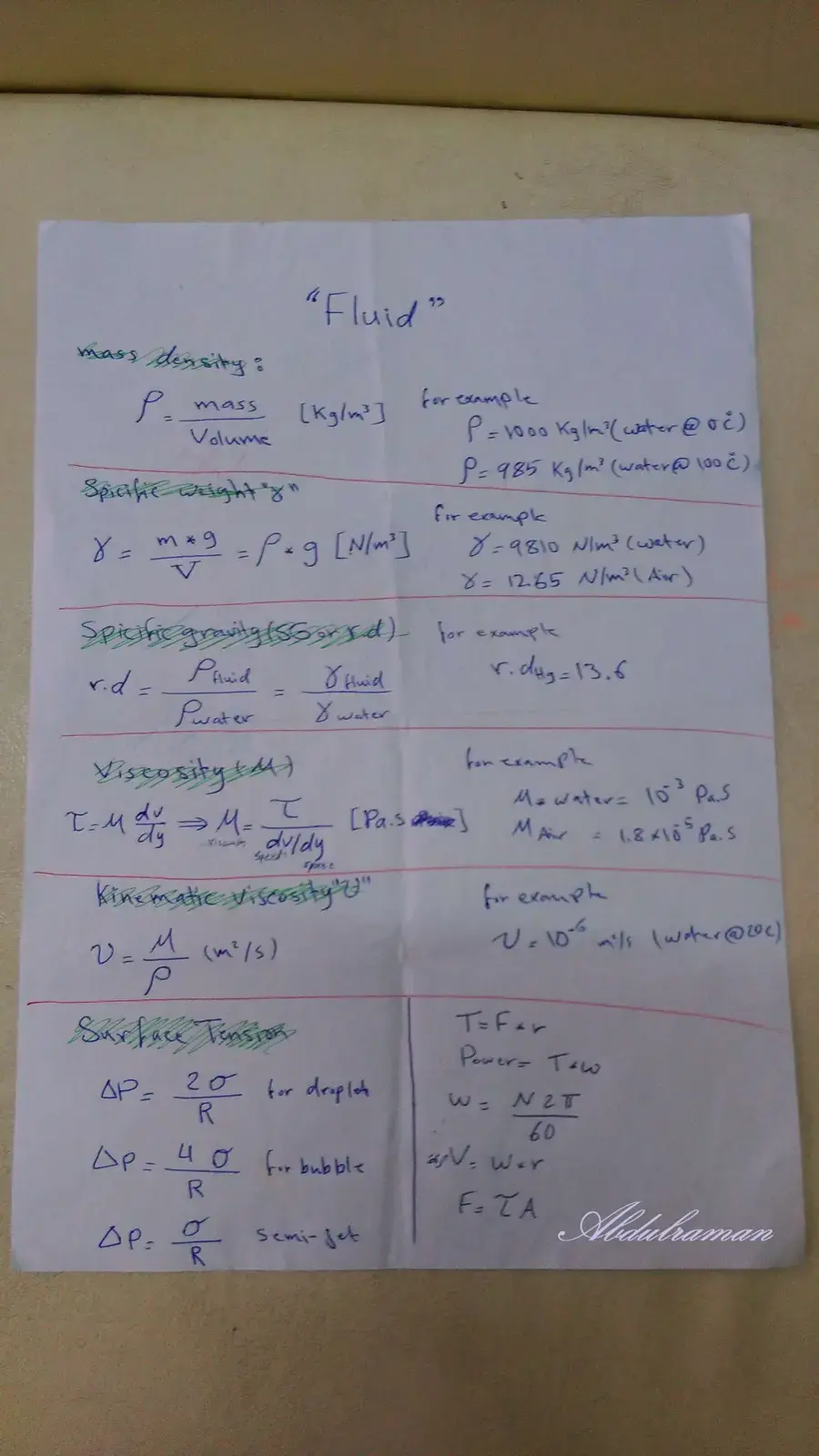 غلاف كتاب Fluid Properties – Mass Density, Specific Weight, Specific Gravity, Viscosity, Kinematic Viscosity, Surface Tension