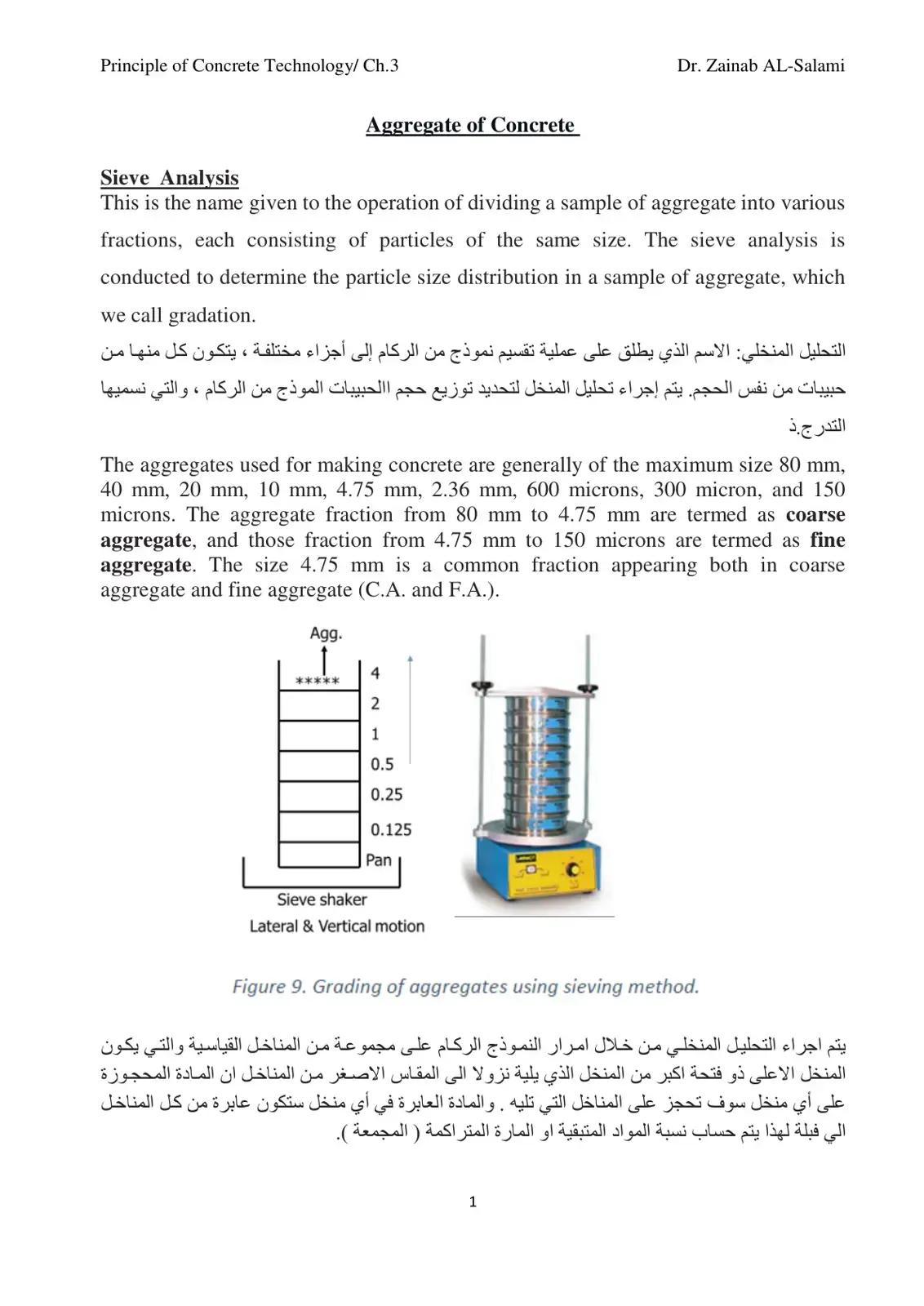 غلاف كتاب Principle of Concrete Technology/Ch.3 Aggregate of Concrete