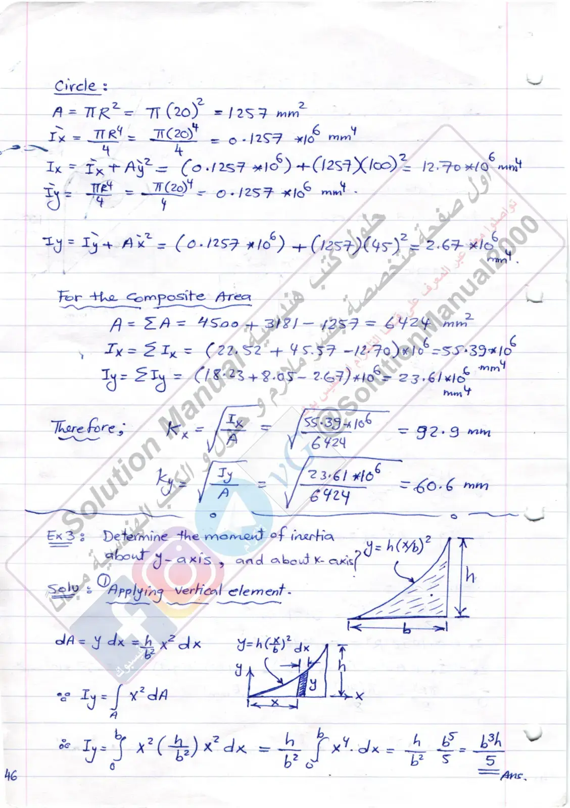 غلاف كتاب Sonation Manual 2000