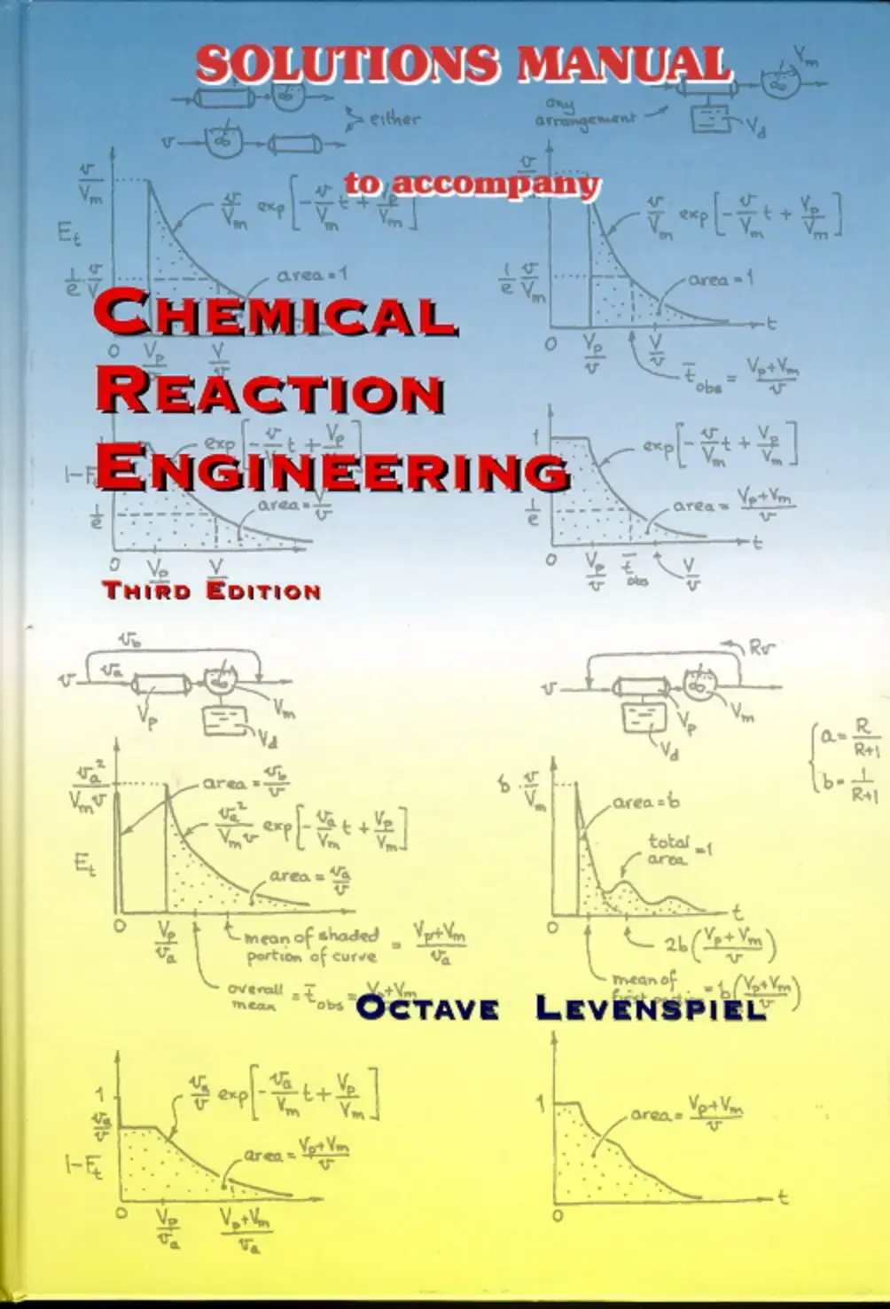 غلاف كتاب SOLUTIONS MANUAL to accompany CHEMICAL REACTION ENGINEERING