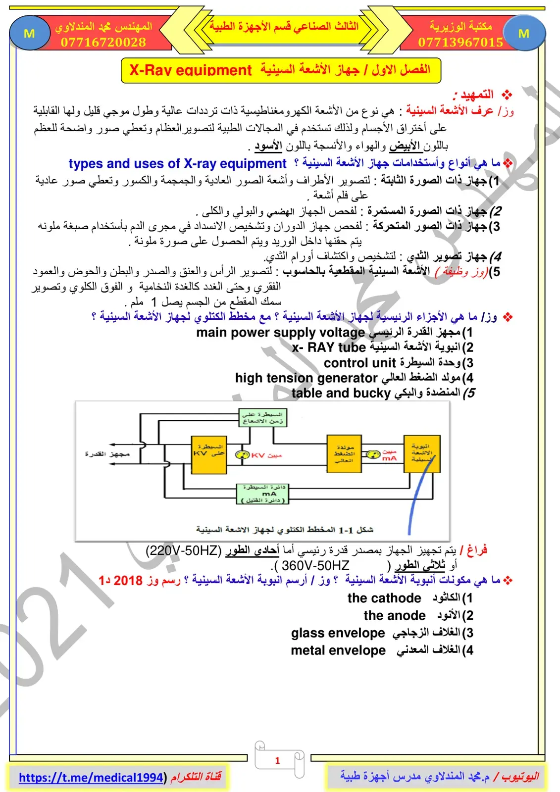 غلاف كتاب الأجهزة الطبية – جهاز الأشعة السينية