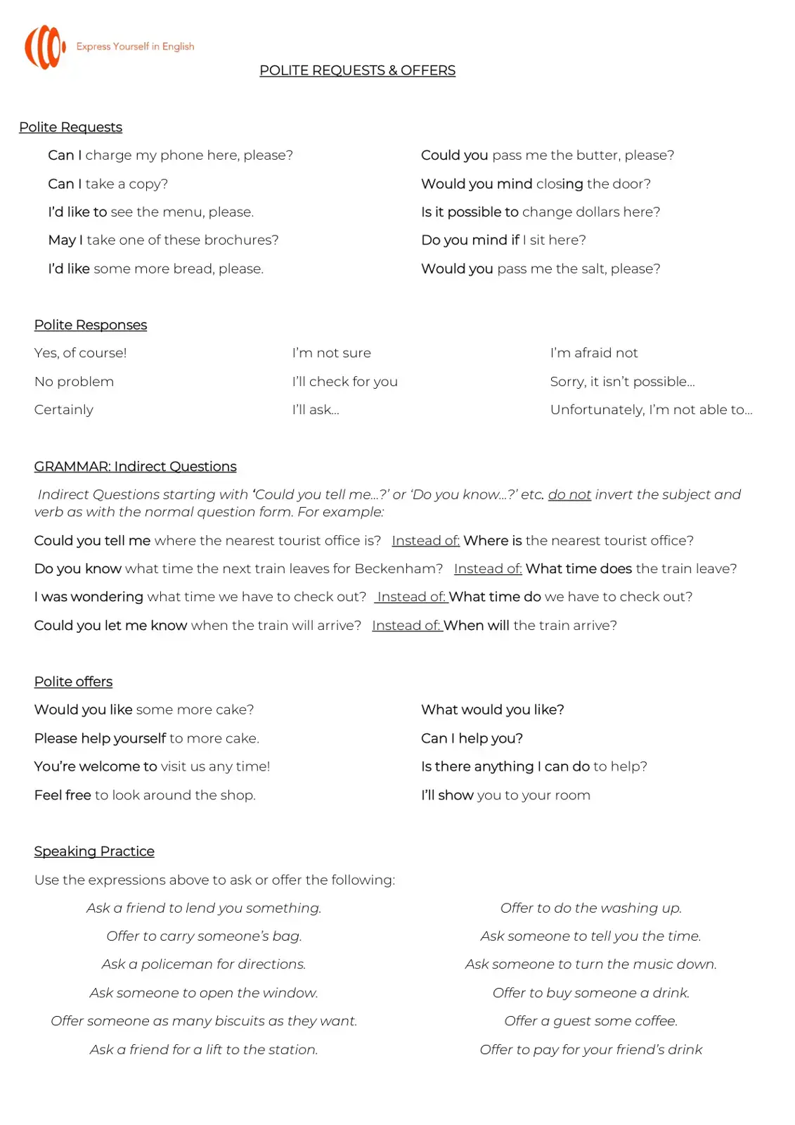 غلاف كتاب Express Yourself in English