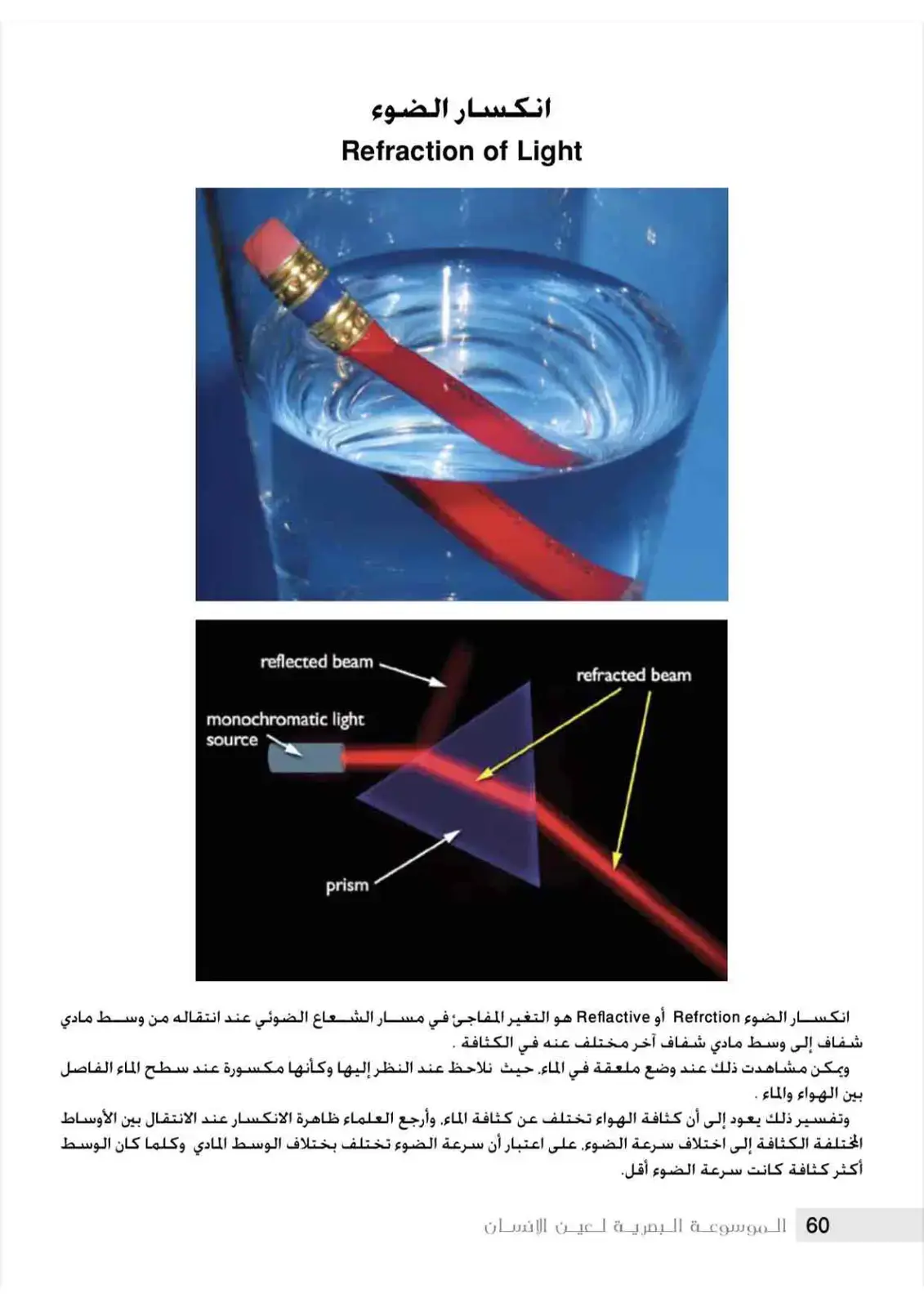 غلاف كتاب انكسار الضوء