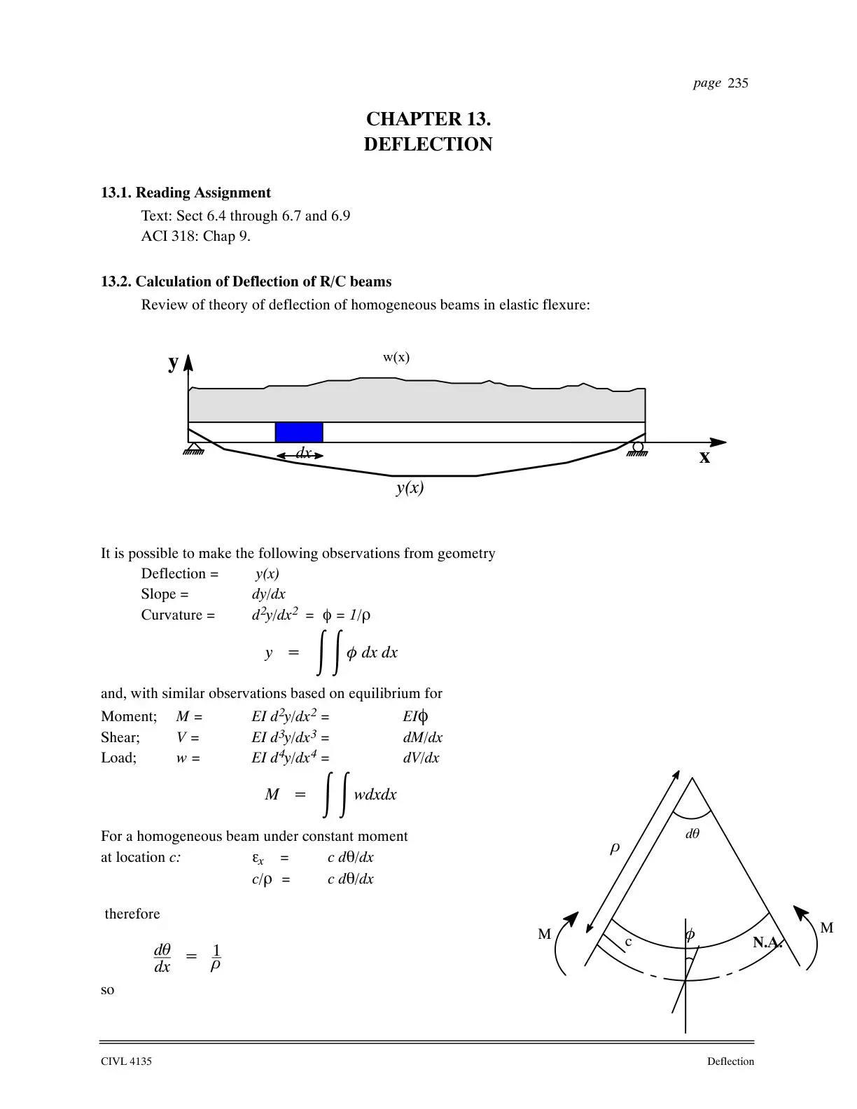 غلاف كتاب Chapter 13 Deflection