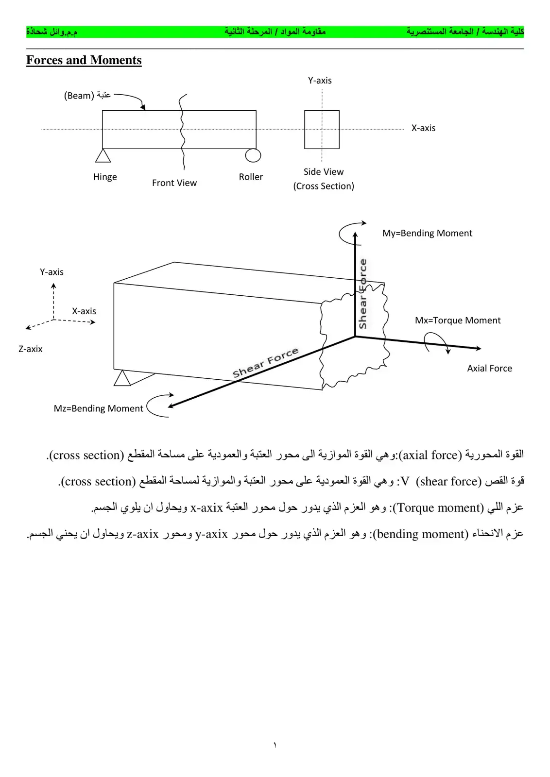 غلاف كتاب مقاومة المواد