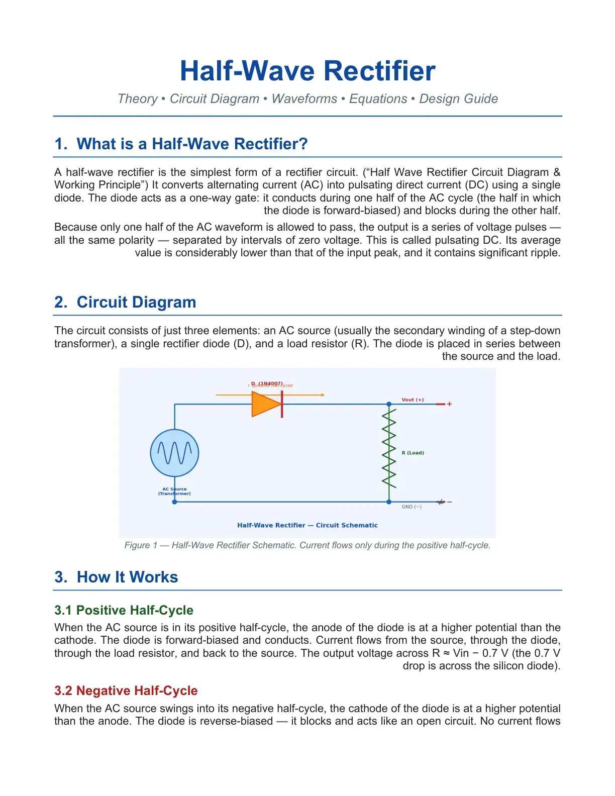 غلاف كتاب Half-Wave Rectifier